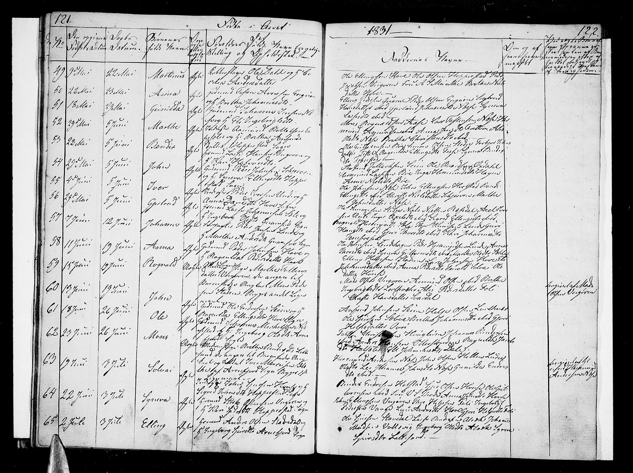 Vik sokneprestembete, AV/SAB-A-81501/H/Haa/Haaa/L0006: Parish register (official) no. A 6, 1821-1831, p. 121-122