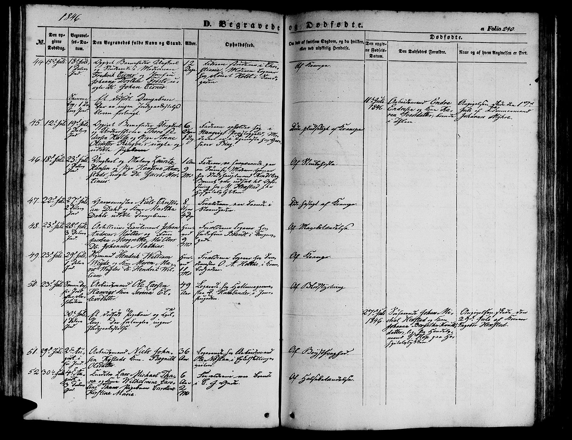 Ministerialprotokoller, klokkerbøker og fødselsregistre - Sør-Trøndelag, SAT/A-1456/602/L0137: Parish register (copy) no. 602C05, 1846-1856, p. 240