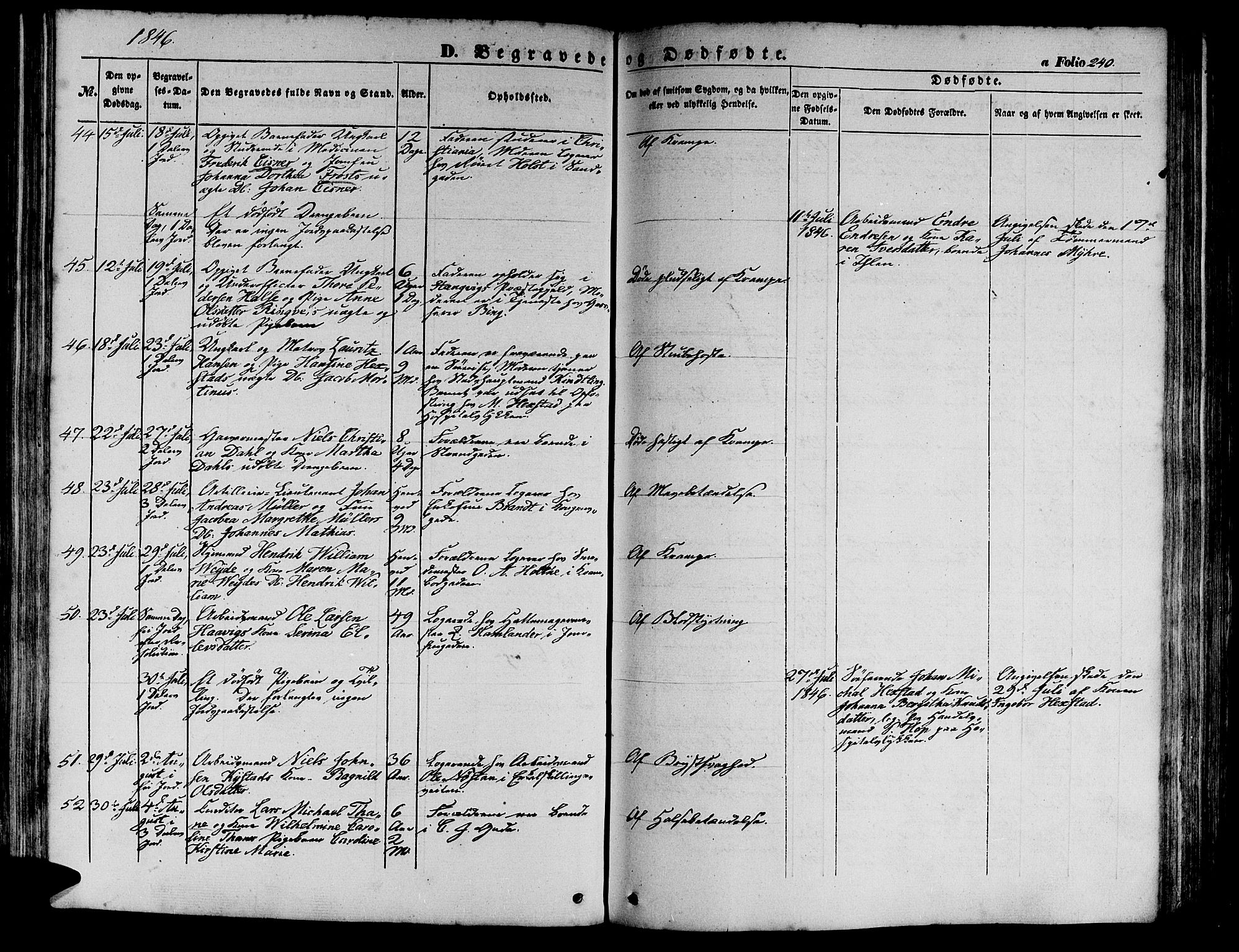 Ministerialprotokoller, klokkerbøker og fødselsregistre - Sør-Trøndelag, AV/SAT-A-1456/602/L0137: Parish register (copy) no. 602C05, 1846-1856, p. 240