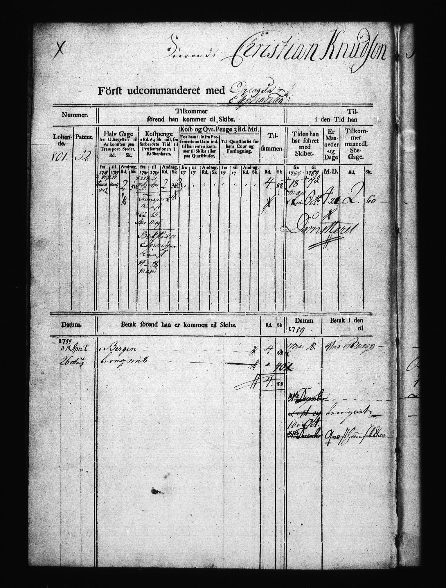 Sjøetaten, AV/RA-EA-3110/F/L0214: Bergen stift, bind 5, 1789