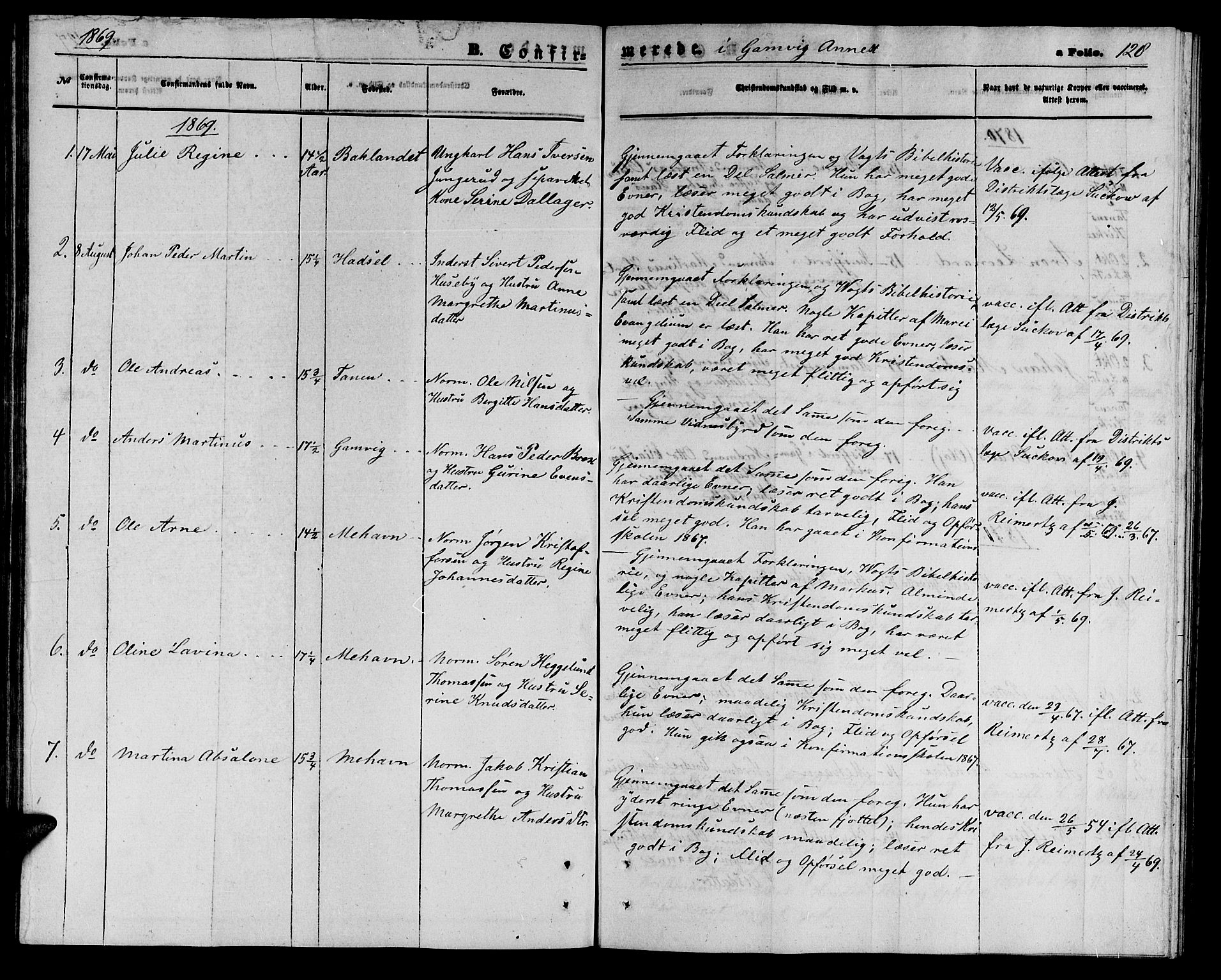 Tana sokneprestkontor, SATØ/S-1334/H/Hb/L0002klokker: Parish register (copy) no. 2 /2, 1867-1877, p. 128