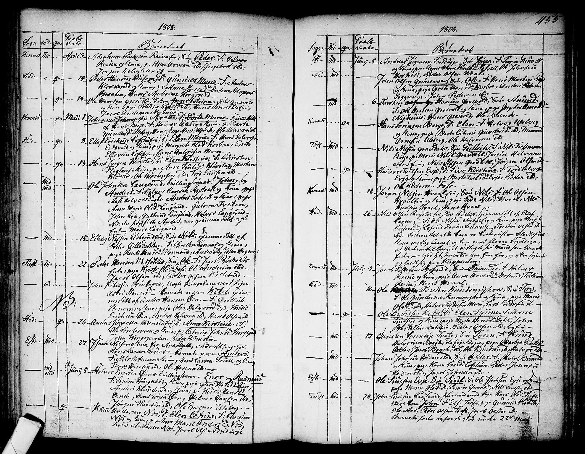 Sandsvær kirkebøker, AV/SAKO-A-244/F/Fa/L0002a: Parish register (official) no. I 2, 1725-1809, p. 455