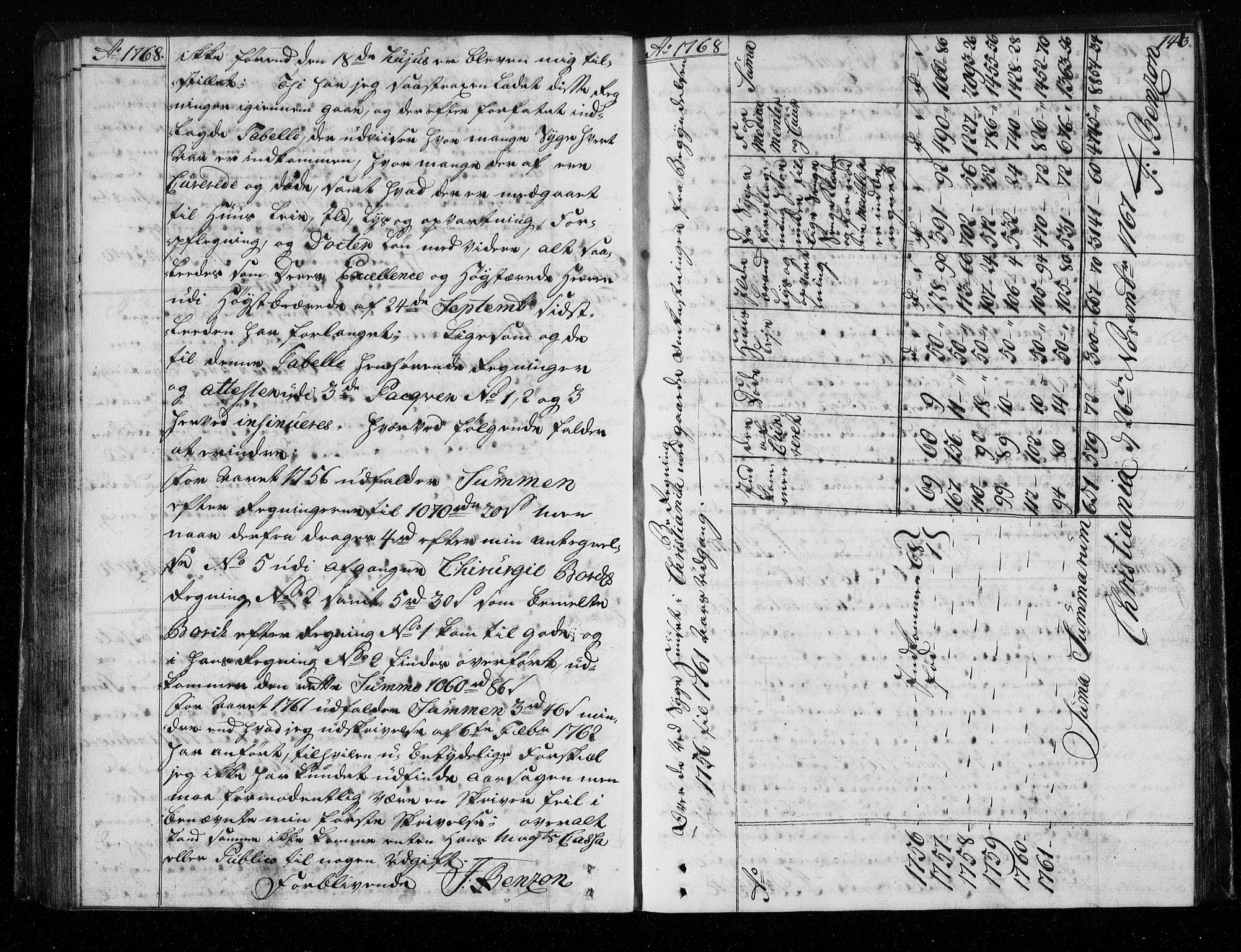 Stattholderembetet 1572-1771, AV/RA-EA-2870/Bf/L0007: Stattholderprotokoll (allmenn kopibok), 1768-1769, p. 142b-143a