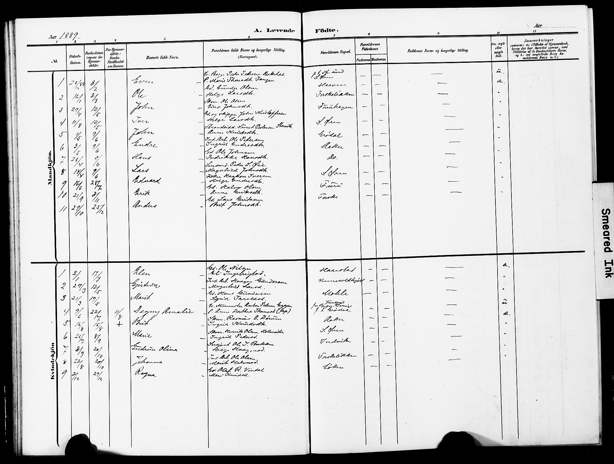 Ministerialprotokoller, klokkerbøker og fødselsregistre - Møre og Romsdal, AV/SAT-A-1454/590/L1017: Parish register (copy) no. 590C02, 1869-1931