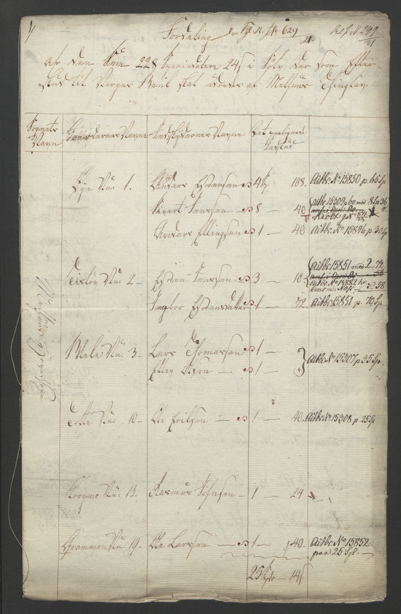 Sølvskatten 1816, NOBA/SOLVSKATTEN/A/L0052: Bind 53: Orkdal og Gauldal fogderi, 1816-1821, p. 84