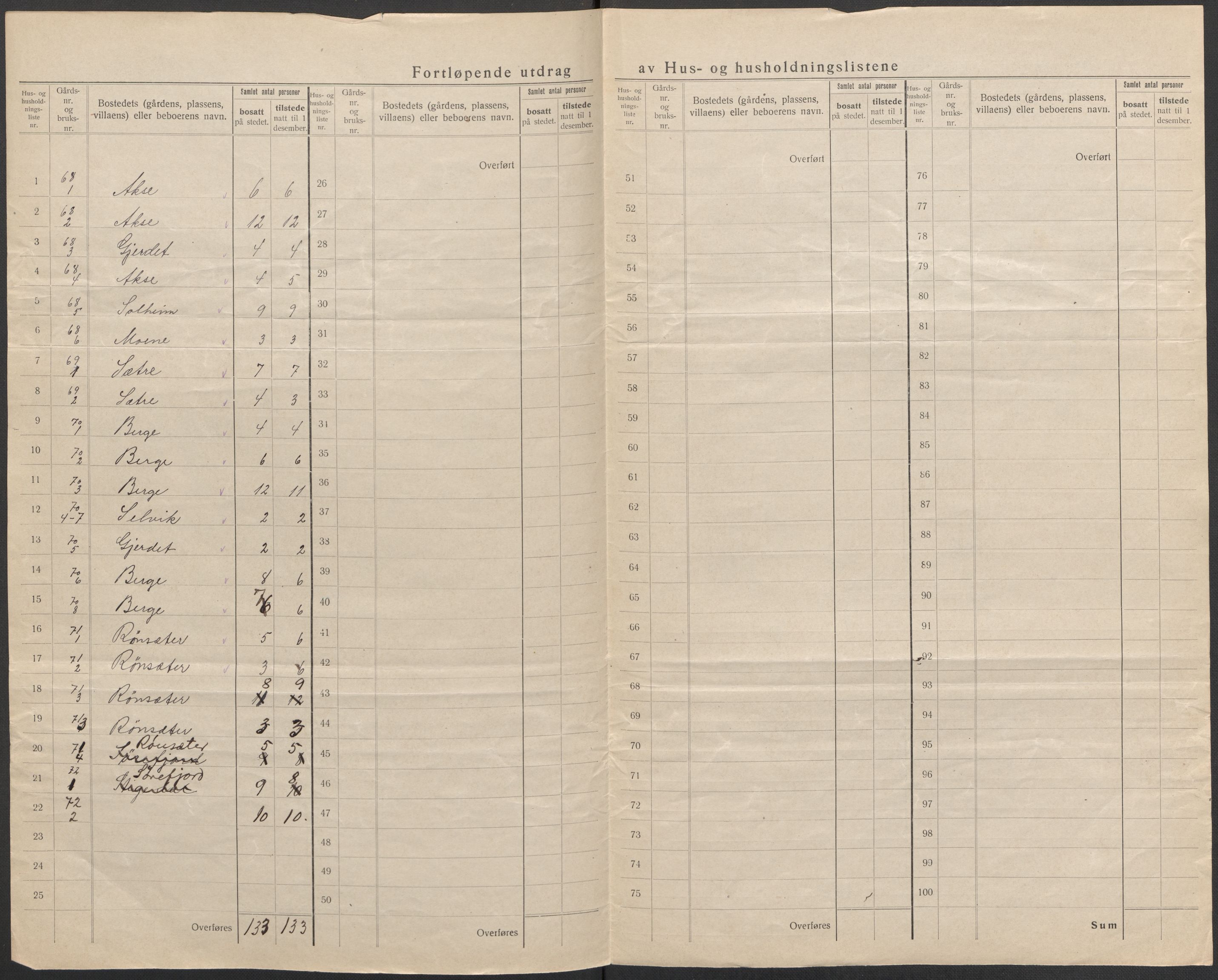 SAB, 1920 census for Hyllestad, 1920, p. 33