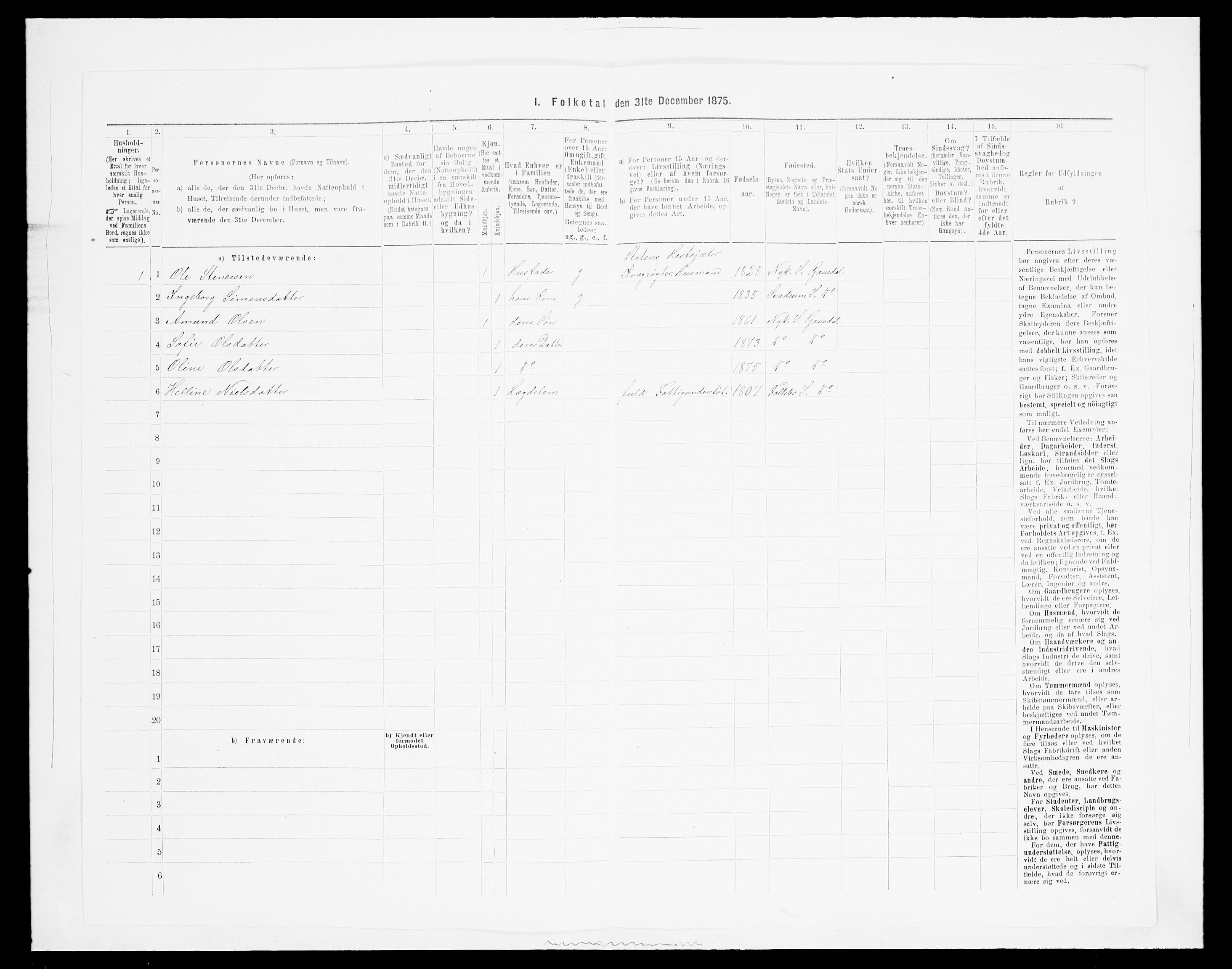 SAH, 1875 census for 0522P Gausdal, 1875, p. 1582