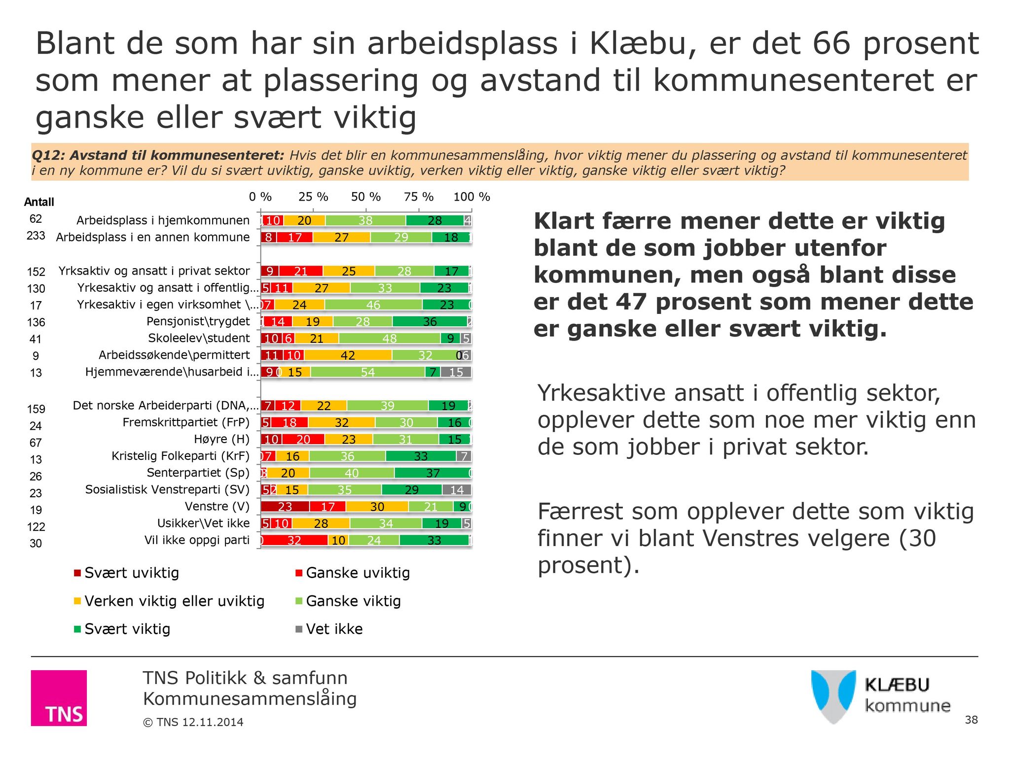 Klæbu Kommune, TRKO/KK/02-FS/L009: Formannsskapet - Møtedokumenter, 2016, p. 2371