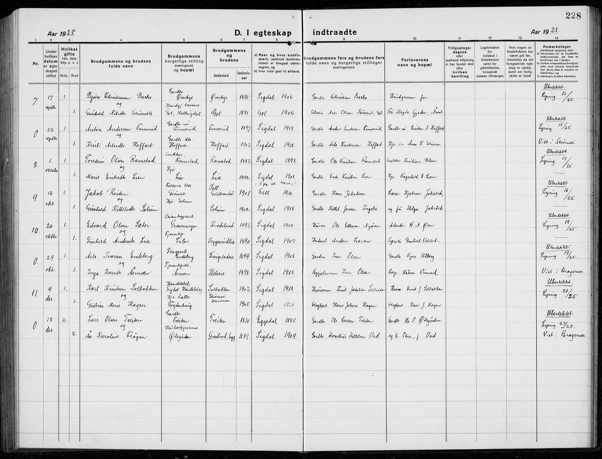 Sigdal kirkebøker, AV/SAKO-A-245/G/Ga/L0007: Parish register (copy) no. I 7, 1917-1935, p. 228