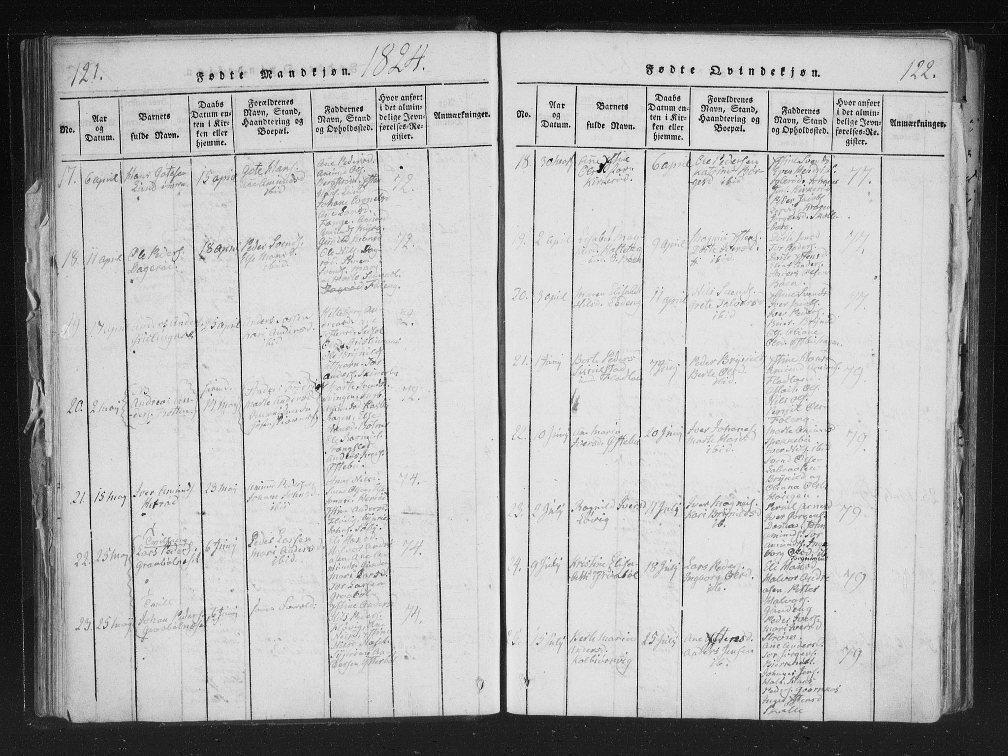 Aremark prestekontor Kirkebøker, AV/SAO-A-10899/F/Fc/L0001: Parish register (official) no. III 1, 1814-1834, p. 121-122