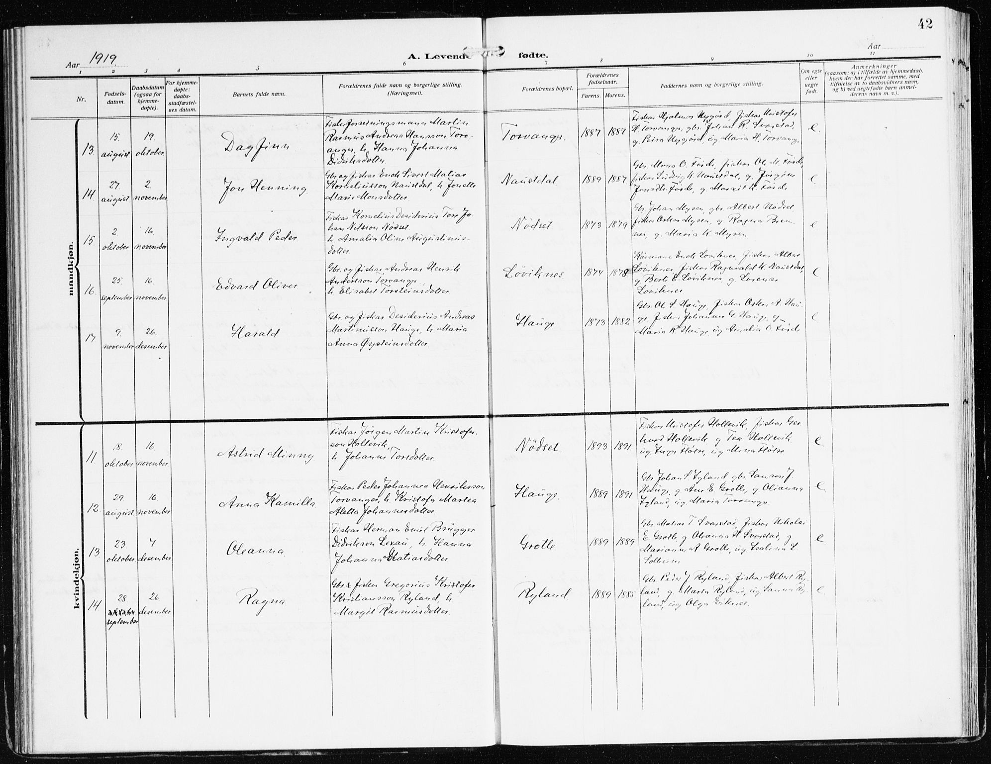 Bremanger sokneprestembete, AV/SAB-A-82201/H/Haa/Haac/L0001: Parish register (official) no. C 1, 1908-1921, p. 42