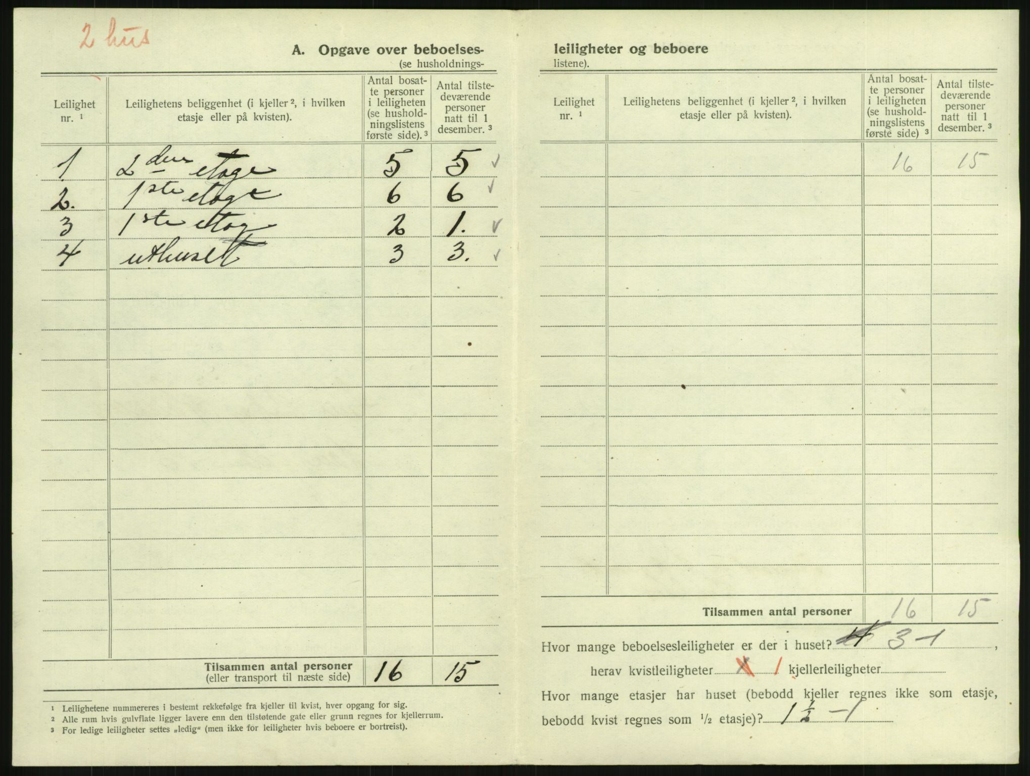 SAKO, 1920 census for Horten, 1920, p. 1522
