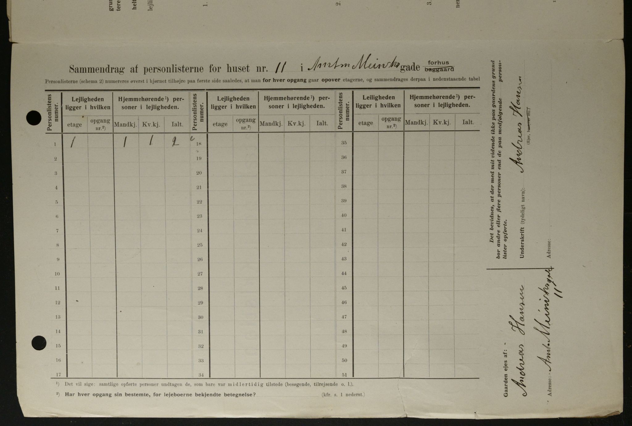 OBA, Municipal Census 1908 for Kristiania, 1908, p. 1424