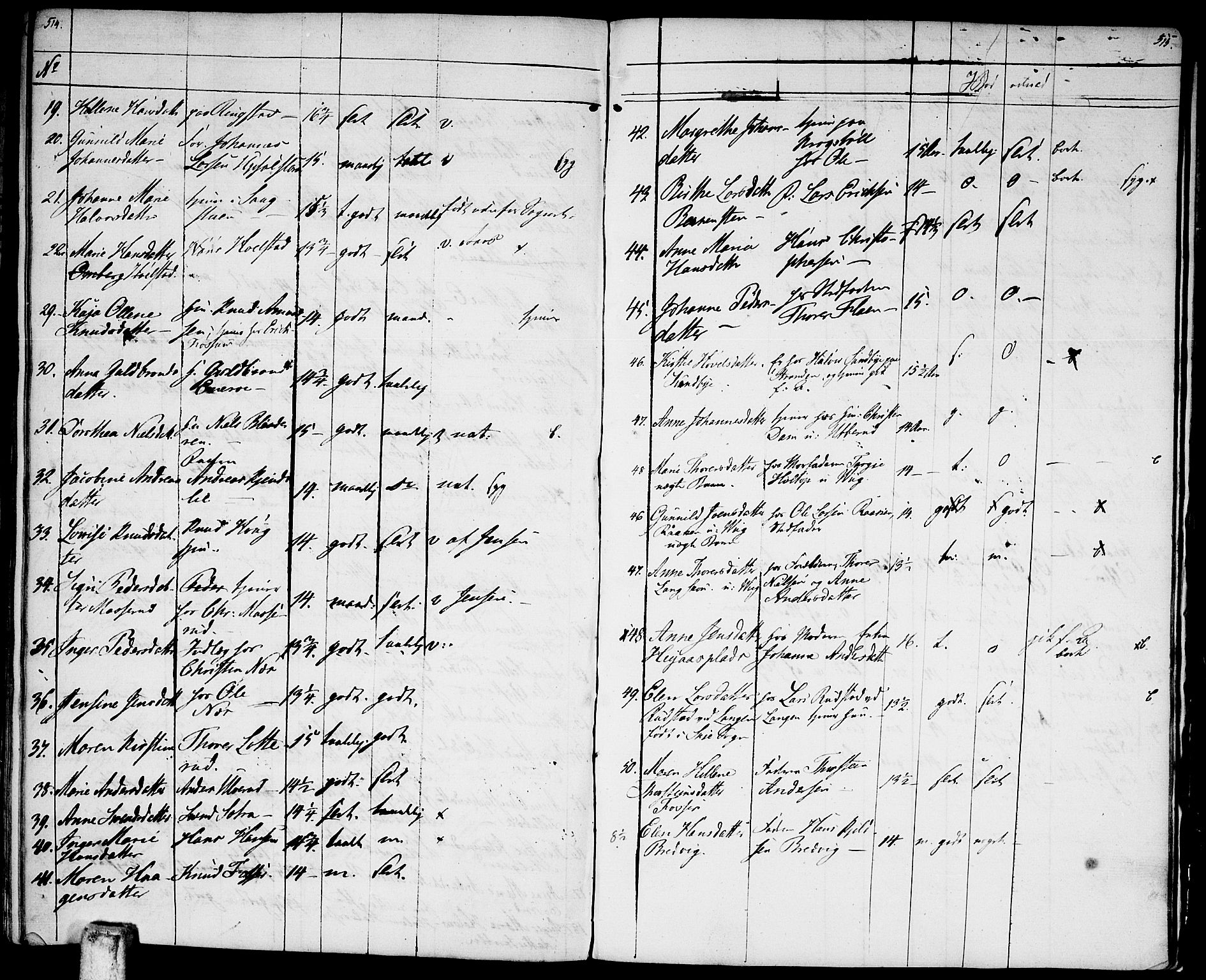 Enebakk prestekontor Kirkebøker, SAO/A-10171c/F/Fa/L0004: Parish register (official) no. I 4, 1806-1854, p. 514-515