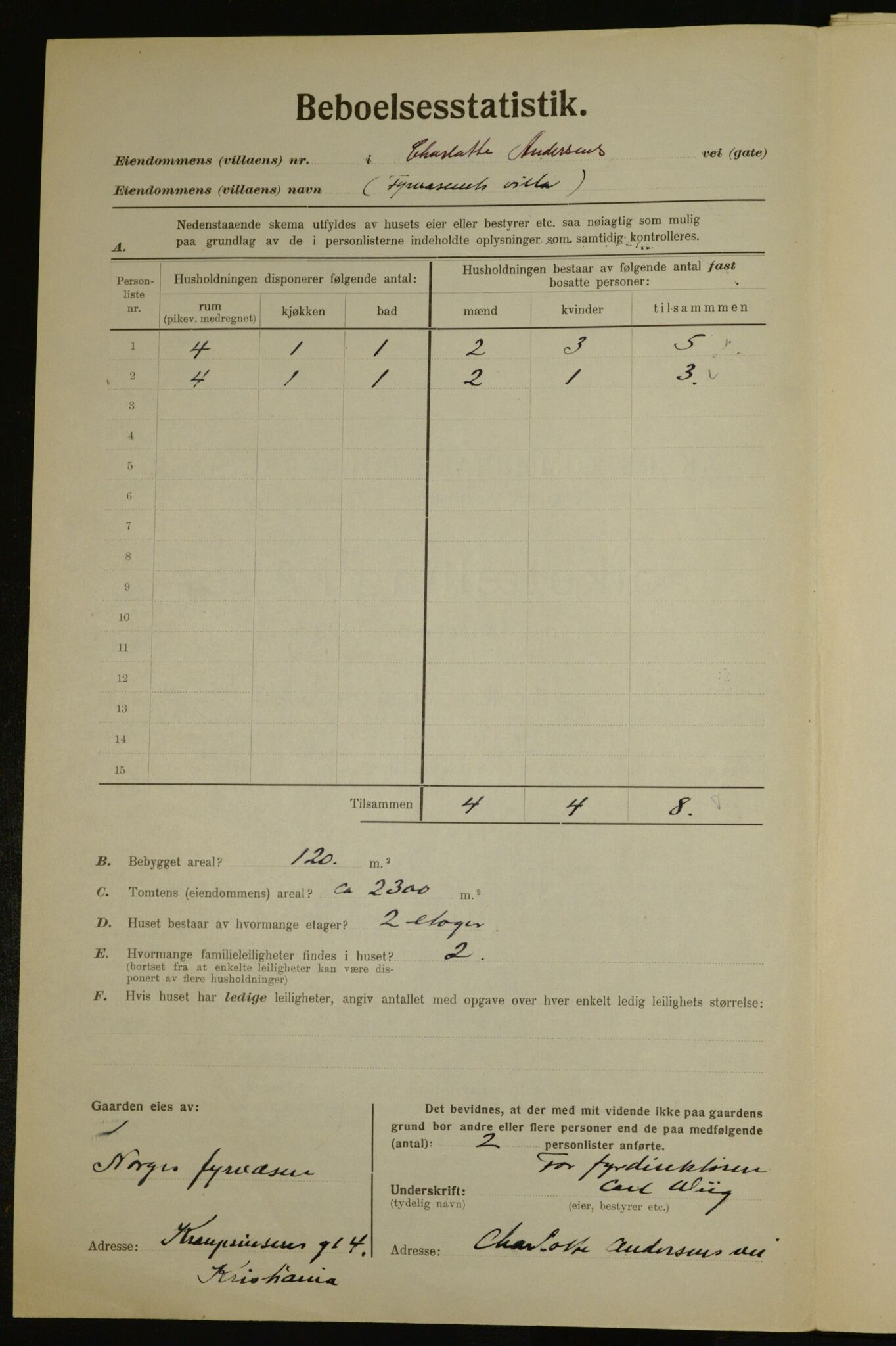 , Municipal Census 1923 for Aker, 1923, p. 8703