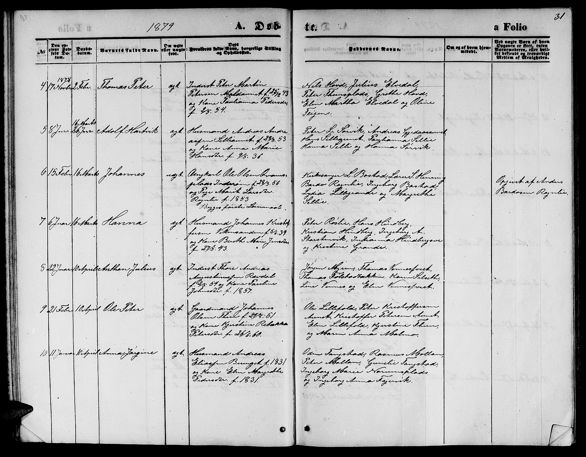 Ministerialprotokoller, klokkerbøker og fødselsregistre - Nord-Trøndelag, AV/SAT-A-1458/744/L0422: Parish register (copy) no. 744C01, 1871-1885, p. 31