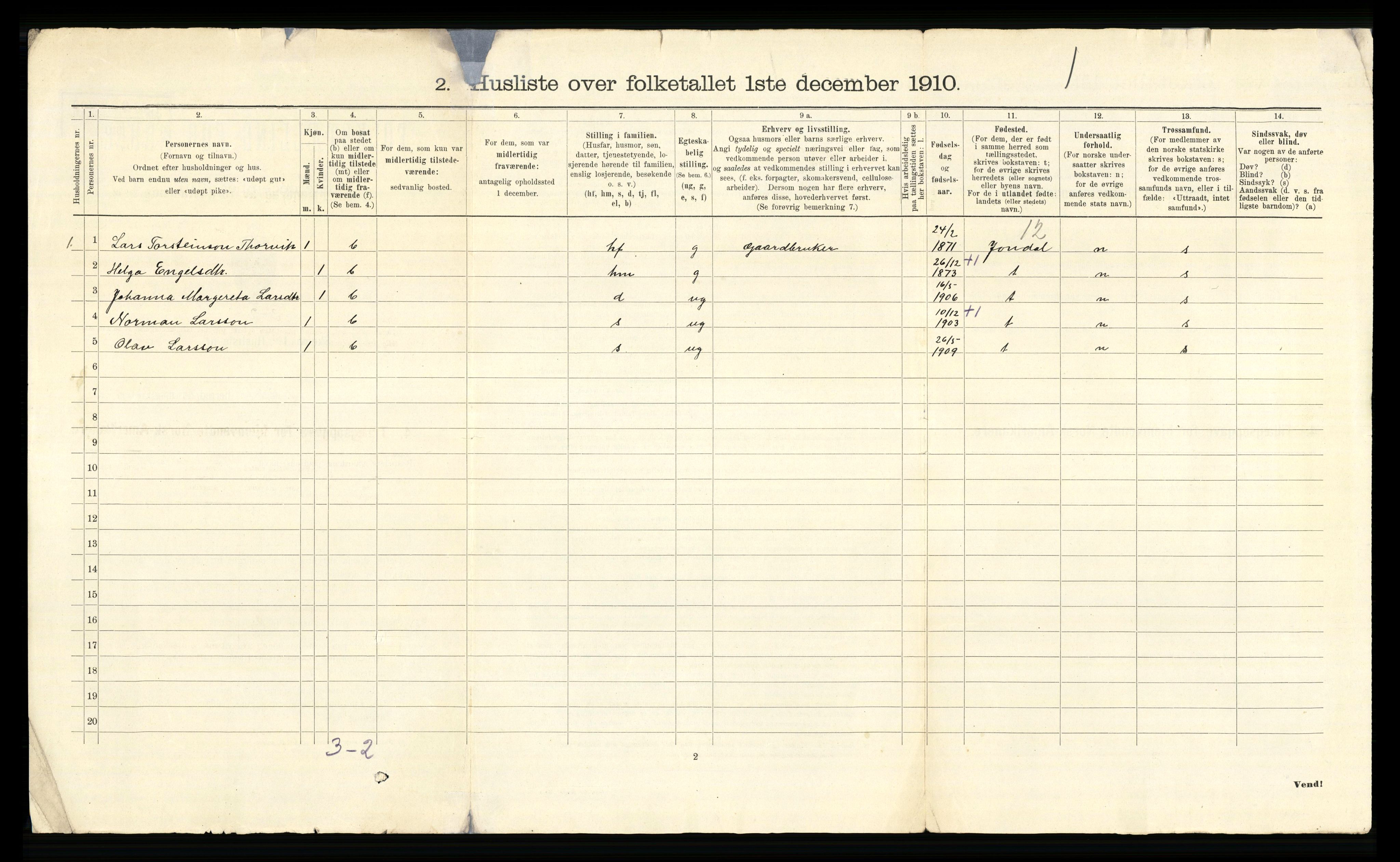 RA, 1910 census for Kvam, 1910, p. 60