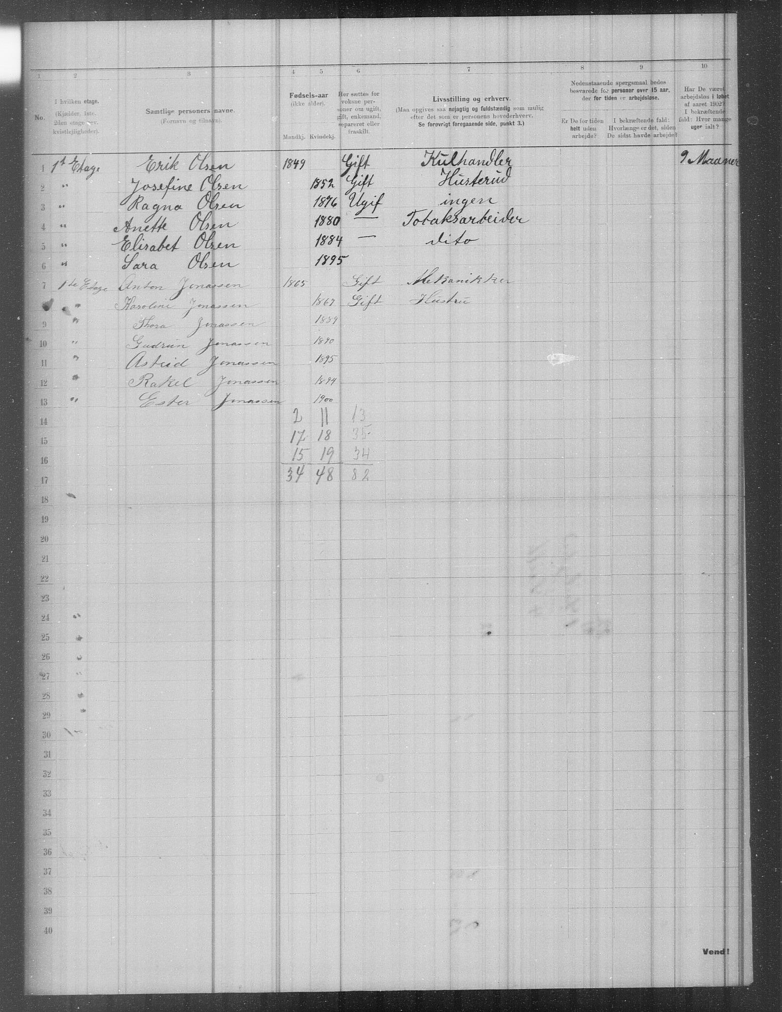 OBA, Municipal Census 1902 for Kristiania, 1902, p. 2595