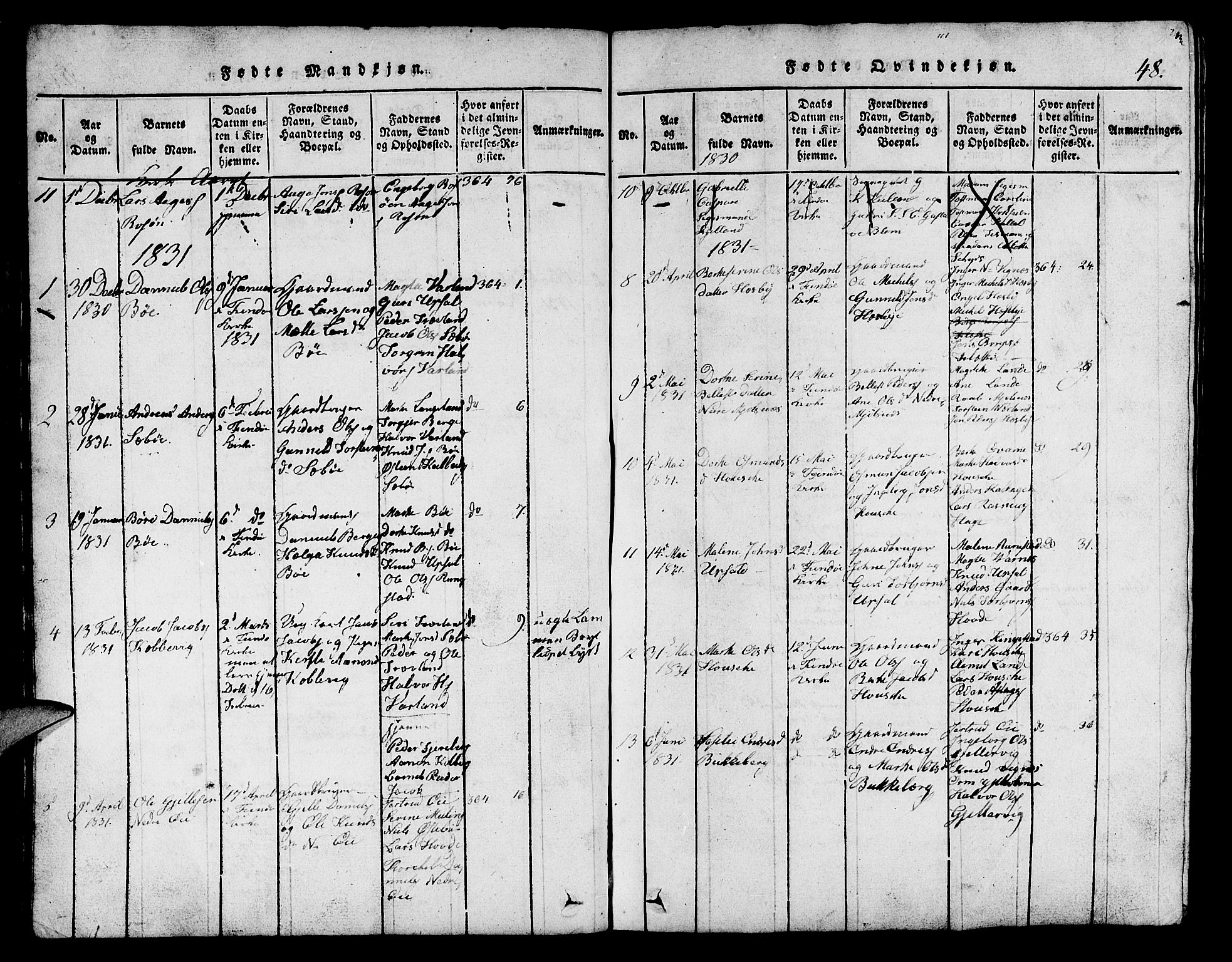 Finnøy sokneprestkontor, SAST/A-101825/H/Ha/Hab/L0001: Parish register (copy) no. B 1, 1816-1856, p. 48