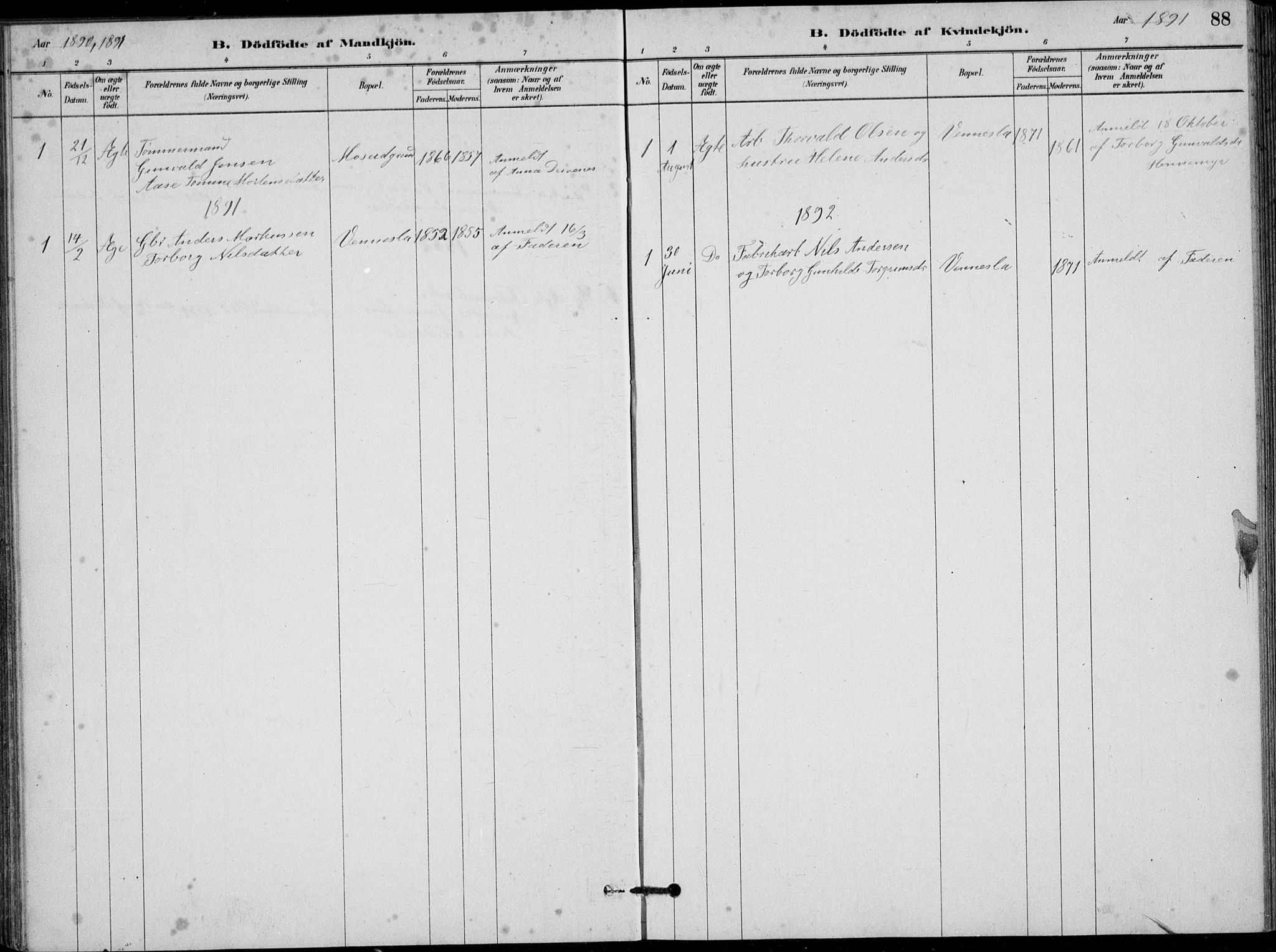 Vennesla sokneprestkontor, SAK/1111-0045/Fb/Fbb/L0003: Parish register (copy) no. B 3, 1879-1893, p. 88