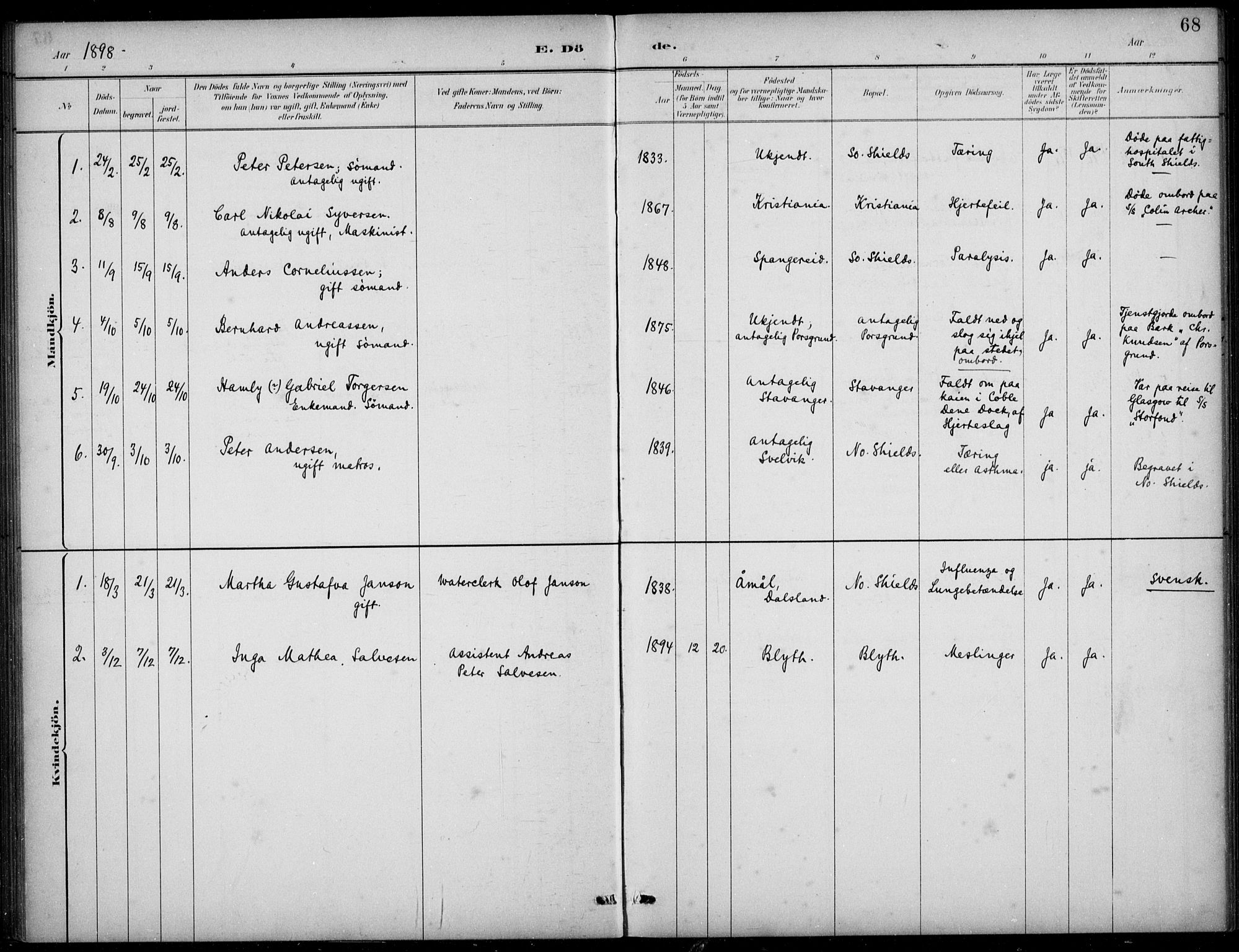 Den norske sjømannsmisjon i utlandet/Tyne-havnene (North Shields og New Castle), SAB/SAB/PA-0101/H/Ha/L0002: Parish register (official) no. A 2, 1883-1938, p. 68