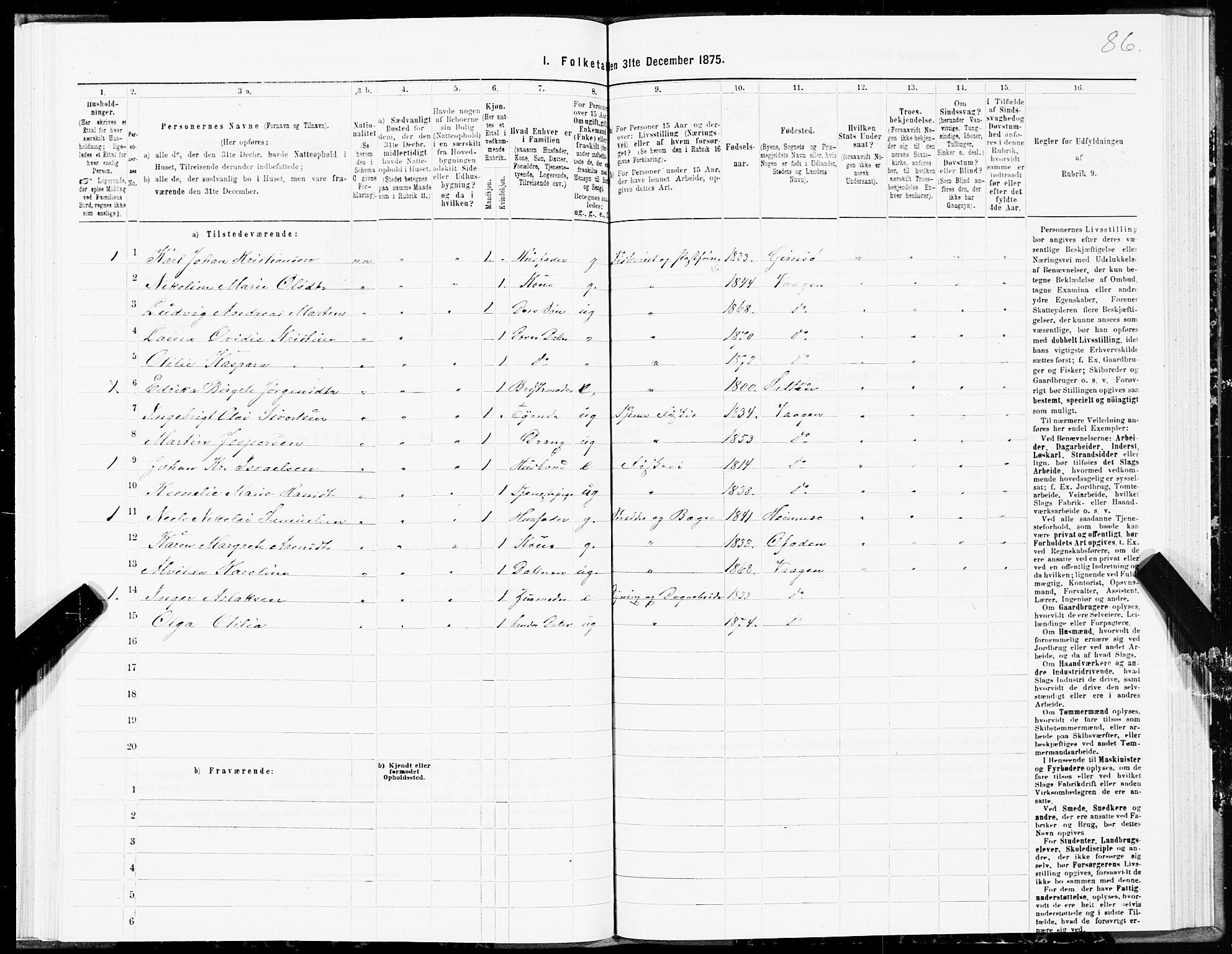 SAT, 1875 census for 1865P Vågan, 1875, p. 2086