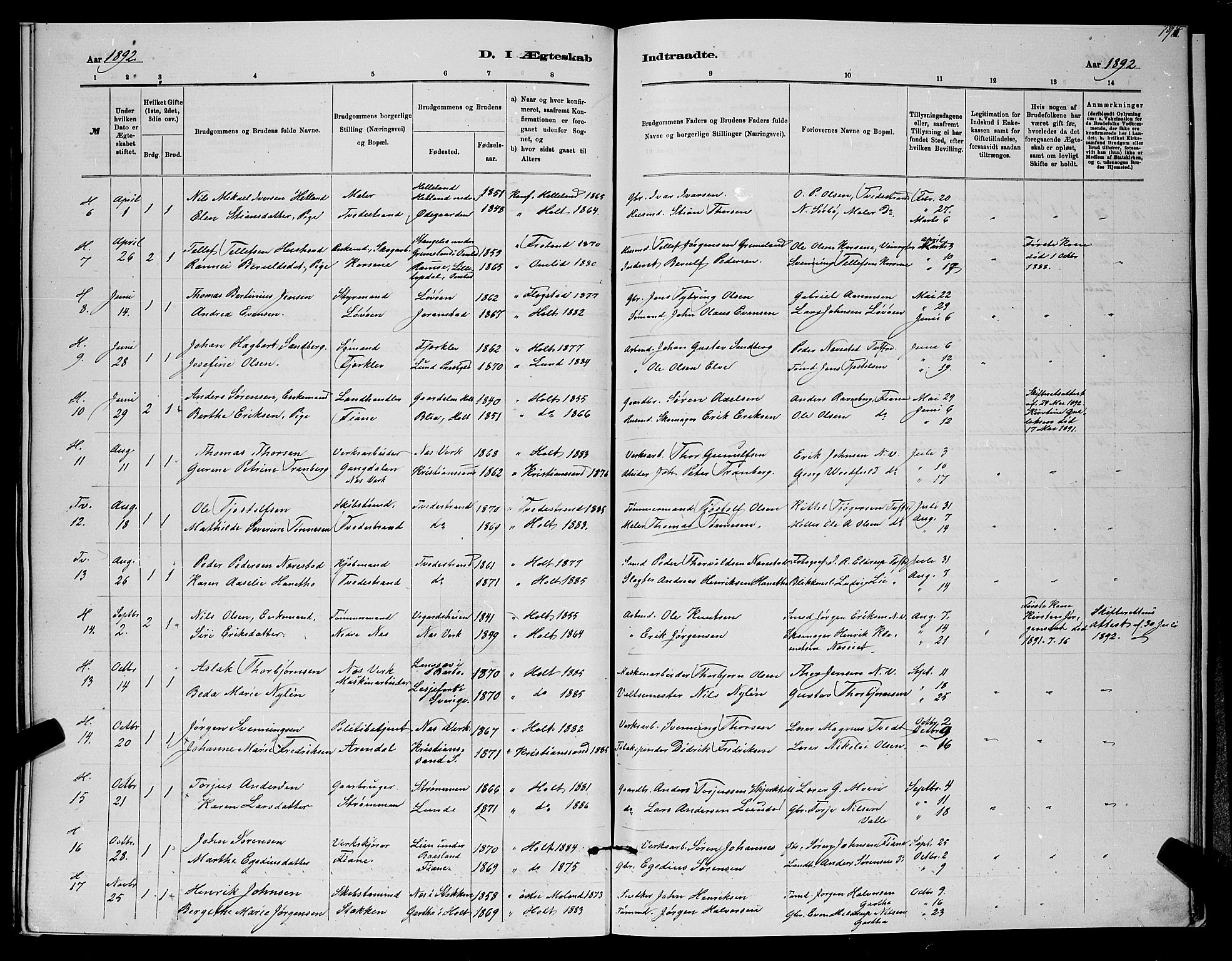 Holt sokneprestkontor, SAK/1111-0021/F/Fb/L0010: Parish register (copy) no. B 10, 1883-1896, p. 193