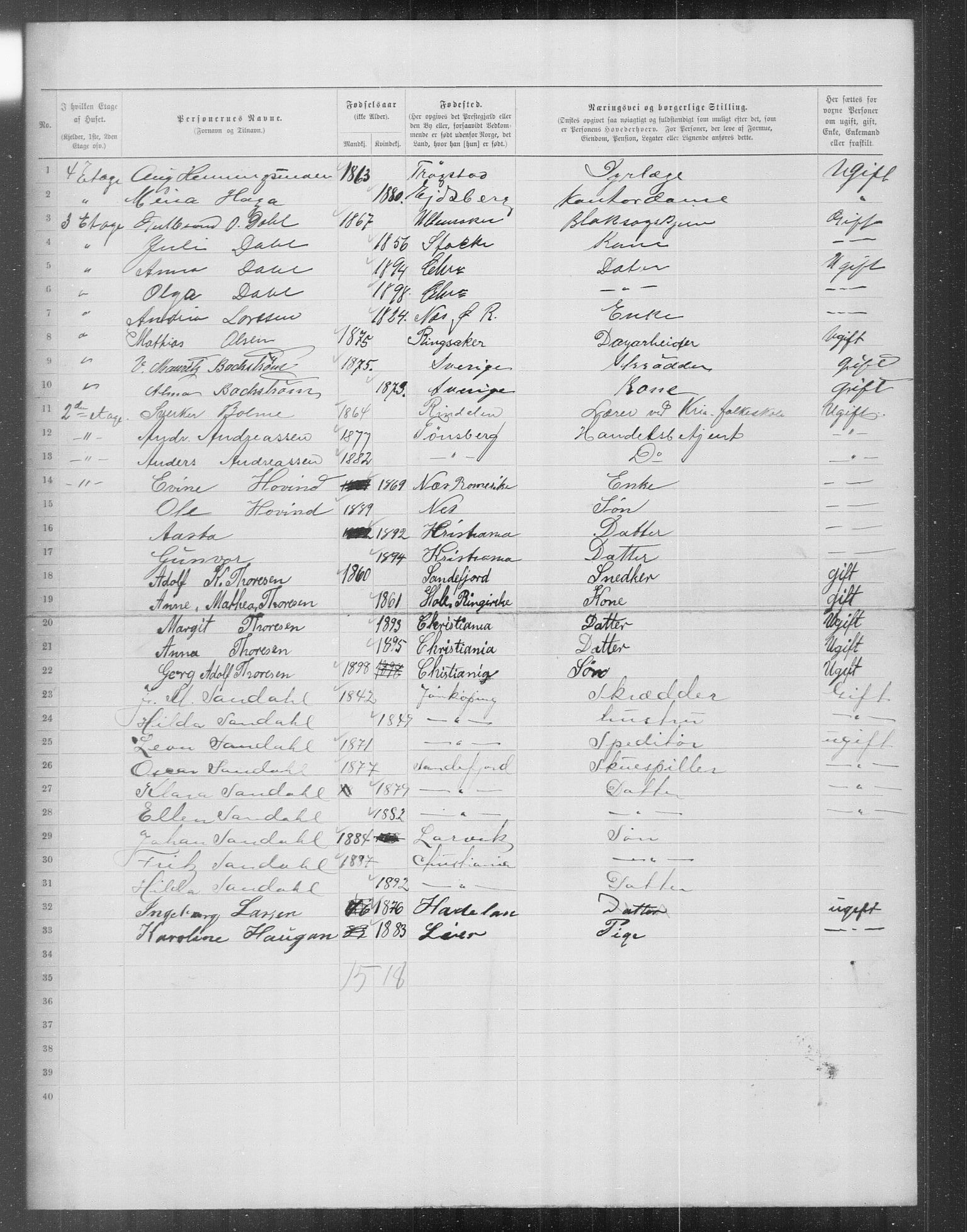 OBA, Municipal Census 1899 for Kristiania, 1899, p. 14819