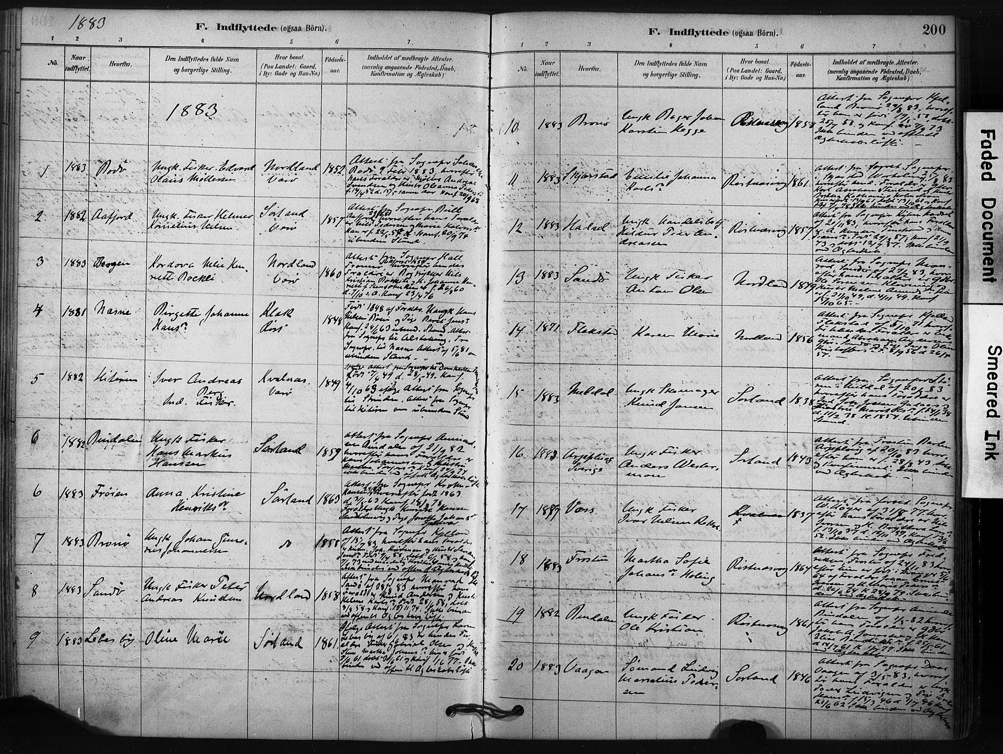 Ministerialprotokoller, klokkerbøker og fødselsregistre - Nordland, AV/SAT-A-1459/807/L0122: Parish register (official) no. 807A05, 1880-1902, p. 200