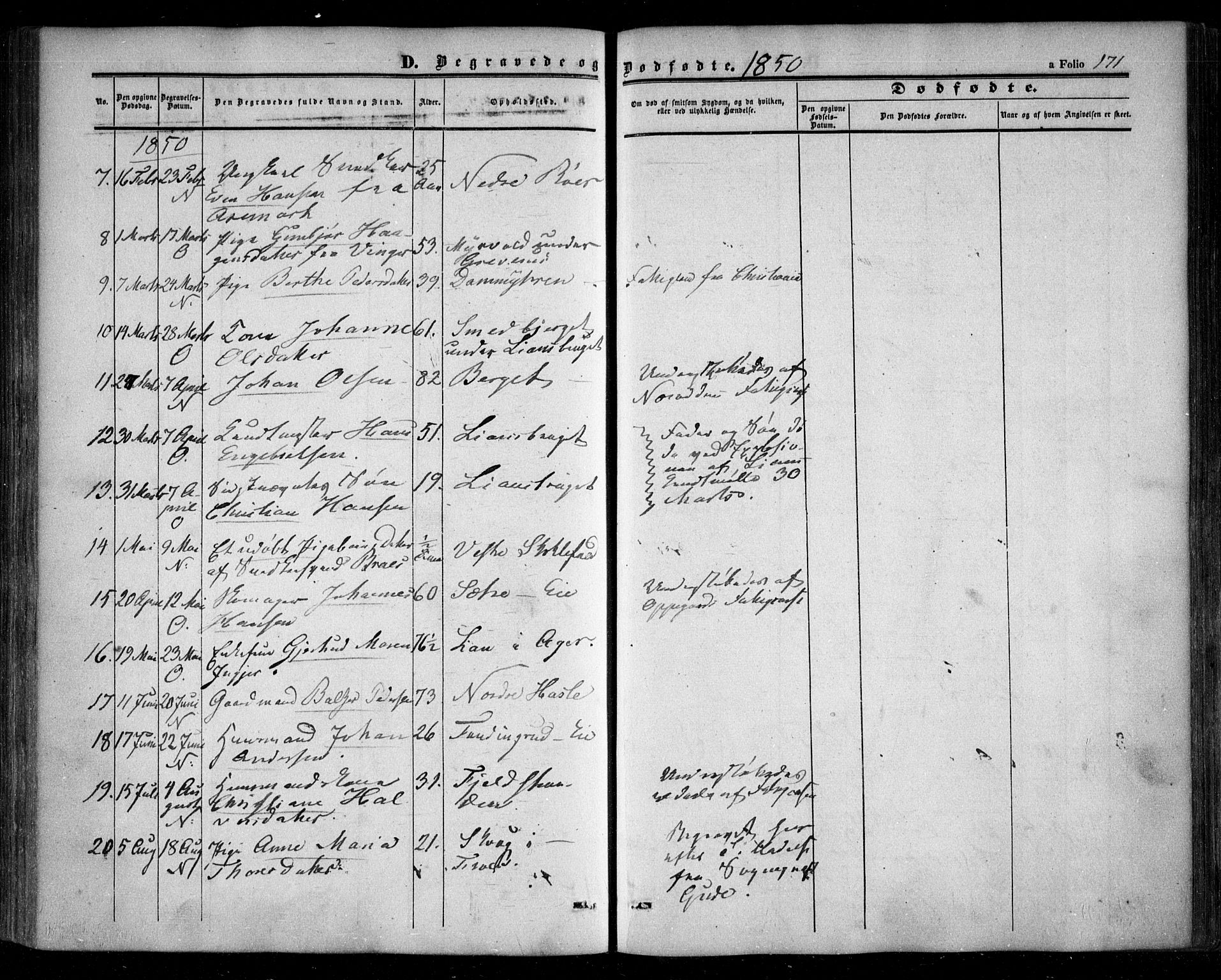 Nesodden prestekontor Kirkebøker, AV/SAO-A-10013/F/Fa/L0007: Parish register (official) no. I 7, 1848-1868, p. 171