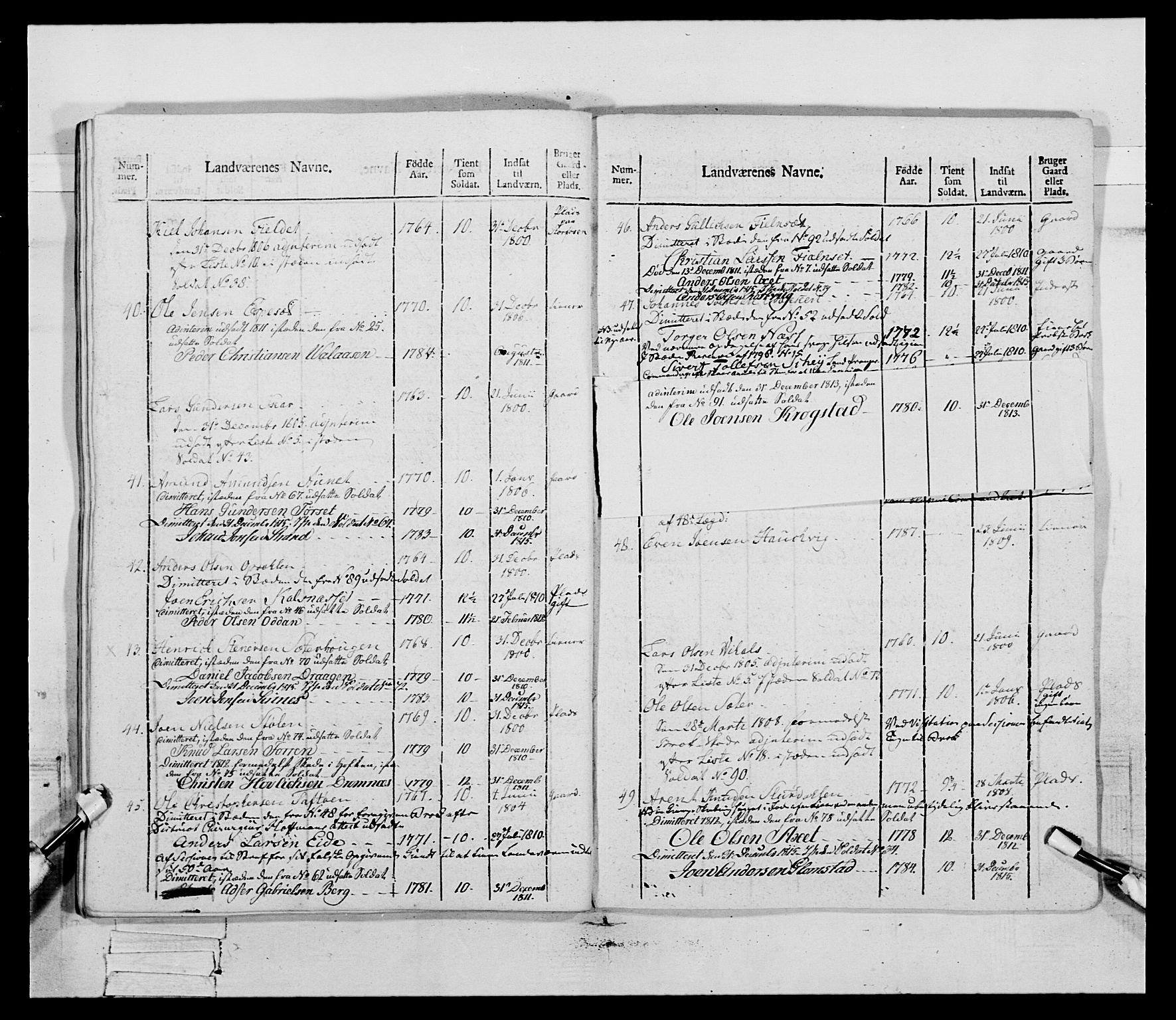 Generalitets- og kommissariatskollegiet, Det kongelige norske kommissariatskollegium, AV/RA-EA-5420/E/Eh/L0083b: 2. Trondheimske nasjonale infanteriregiment, 1810, p. 182