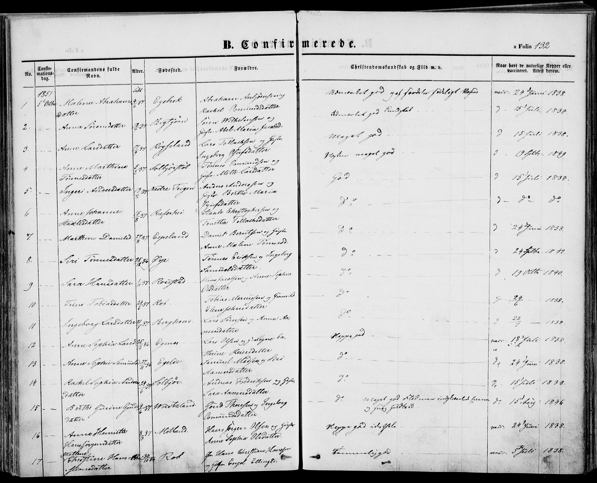 Kvinesdal sokneprestkontor, AV/SAK-1111-0026/F/Fa/Fab/L0005: Parish register (official) no. A 5, 1844-1857, p. 132