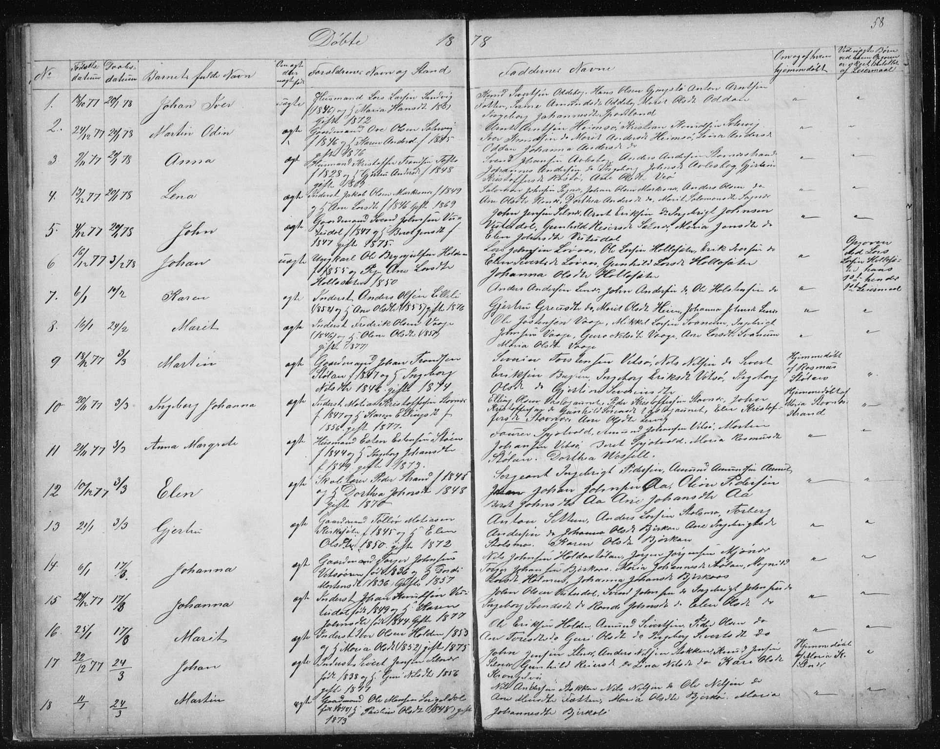 Ministerialprotokoller, klokkerbøker og fødselsregistre - Sør-Trøndelag, SAT/A-1456/630/L0503: Parish register (copy) no. 630C01, 1869-1878, p. 58