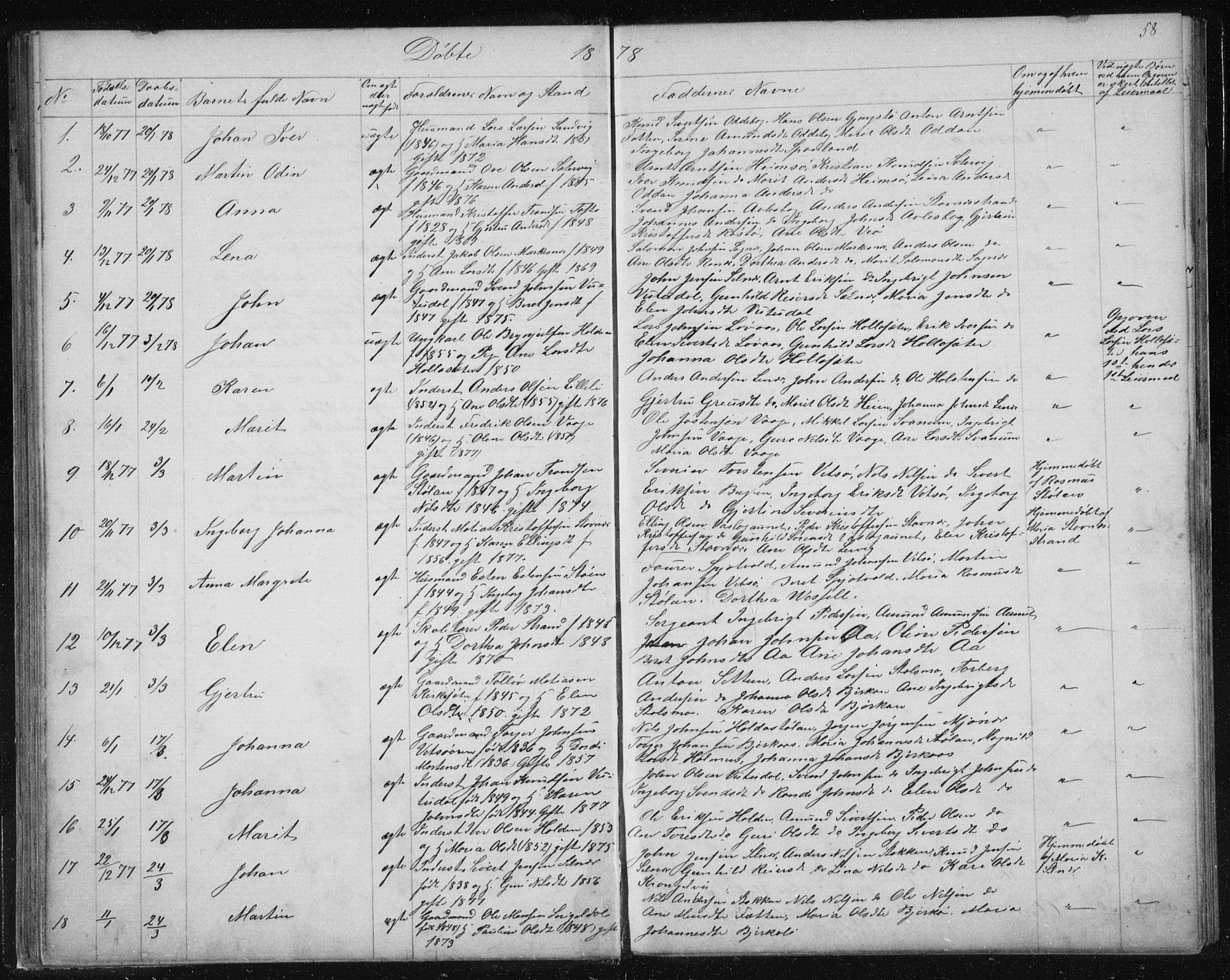 Ministerialprotokoller, klokkerbøker og fødselsregistre - Sør-Trøndelag, AV/SAT-A-1456/630/L0503: Parish register (copy) no. 630C01, 1869-1878, p. 58