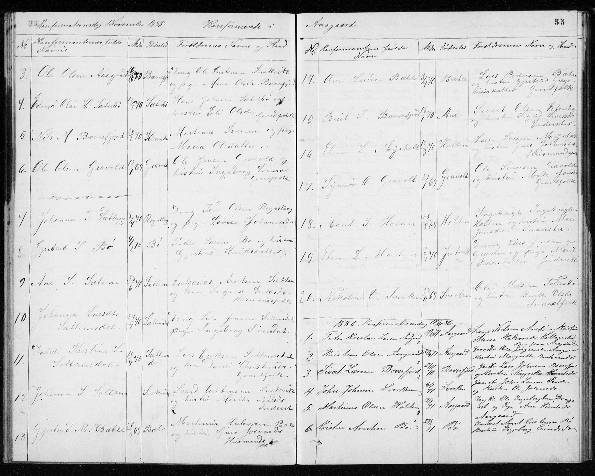 Ministerialprotokoller, klokkerbøker og fødselsregistre - Møre og Romsdal, AV/SAT-A-1454/594/L1035: Parish register (official) no. 594A01, 1879-1933, p. 55