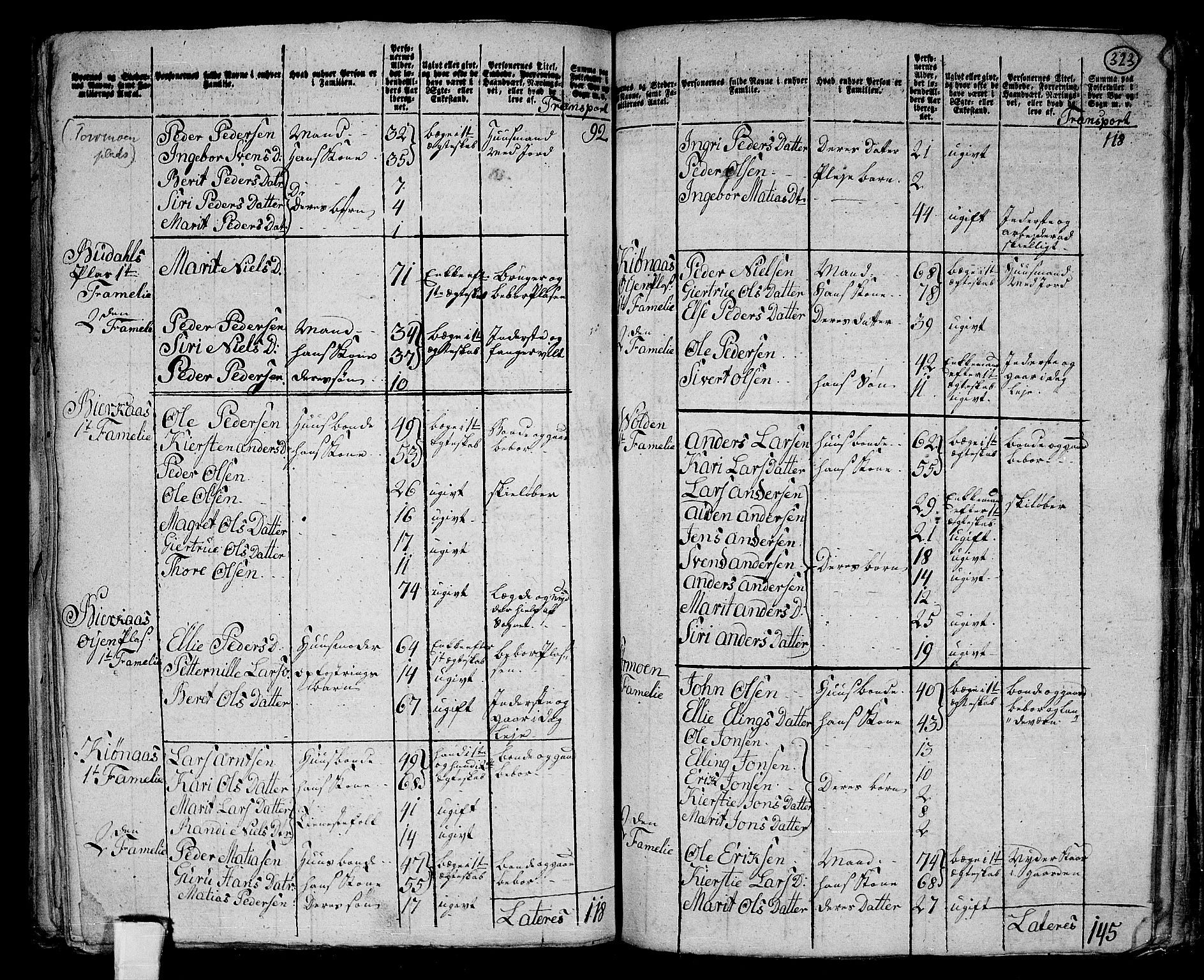 RA, 1801 census for 1648P Støren, 1801, p. 322b-323a