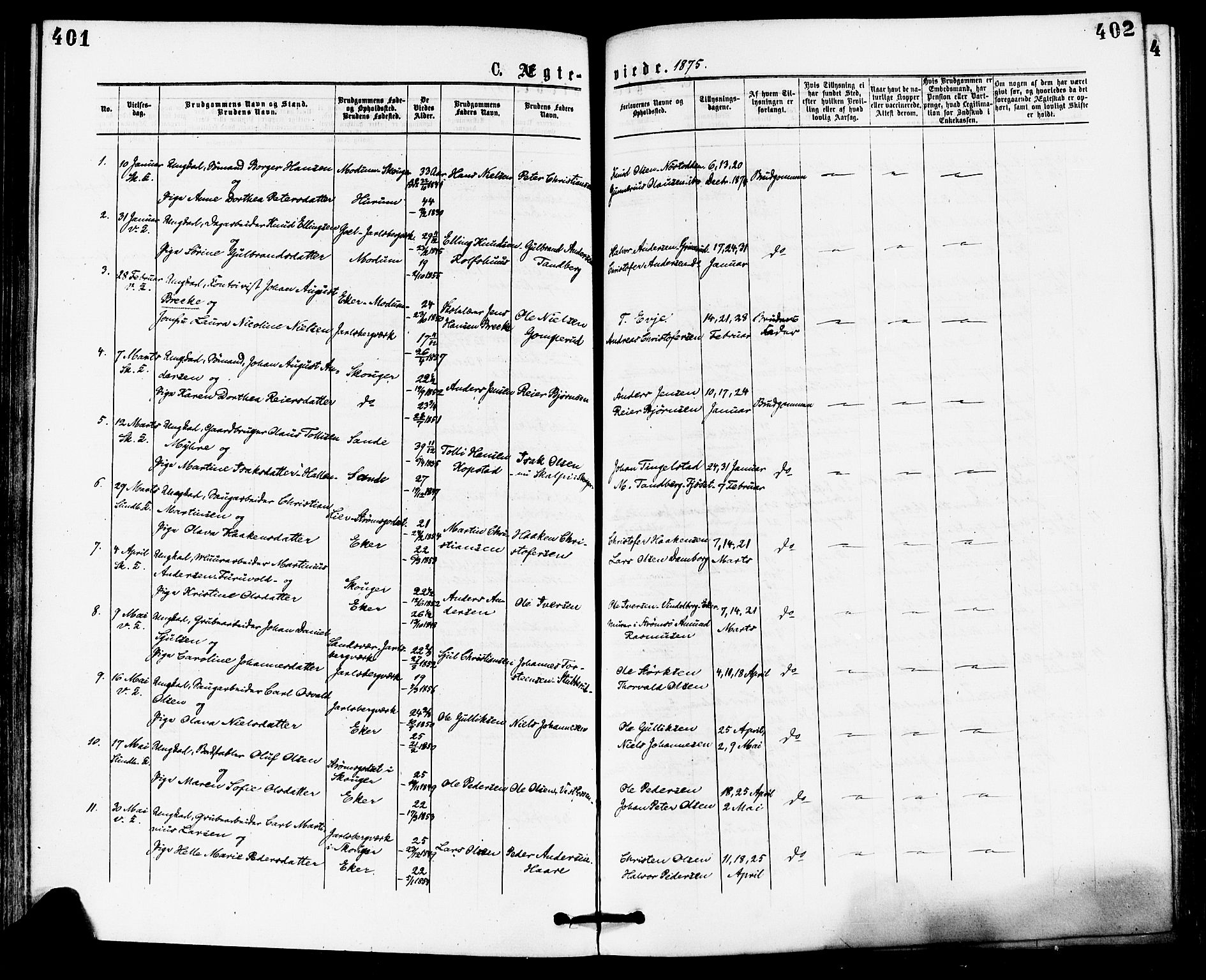 Skoger kirkebøker, SAKO/A-59/F/Fa/L0005: Parish register (official) no. I 5, 1873-1884, p. 401-402