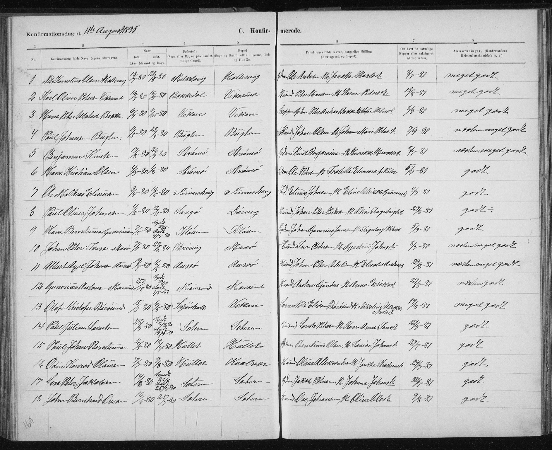 Ministerialprotokoller, klokkerbøker og fødselsregistre - Sør-Trøndelag, AV/SAT-A-1456/640/L0586: Parish register (copy) no. 640C03b, 1891-1908