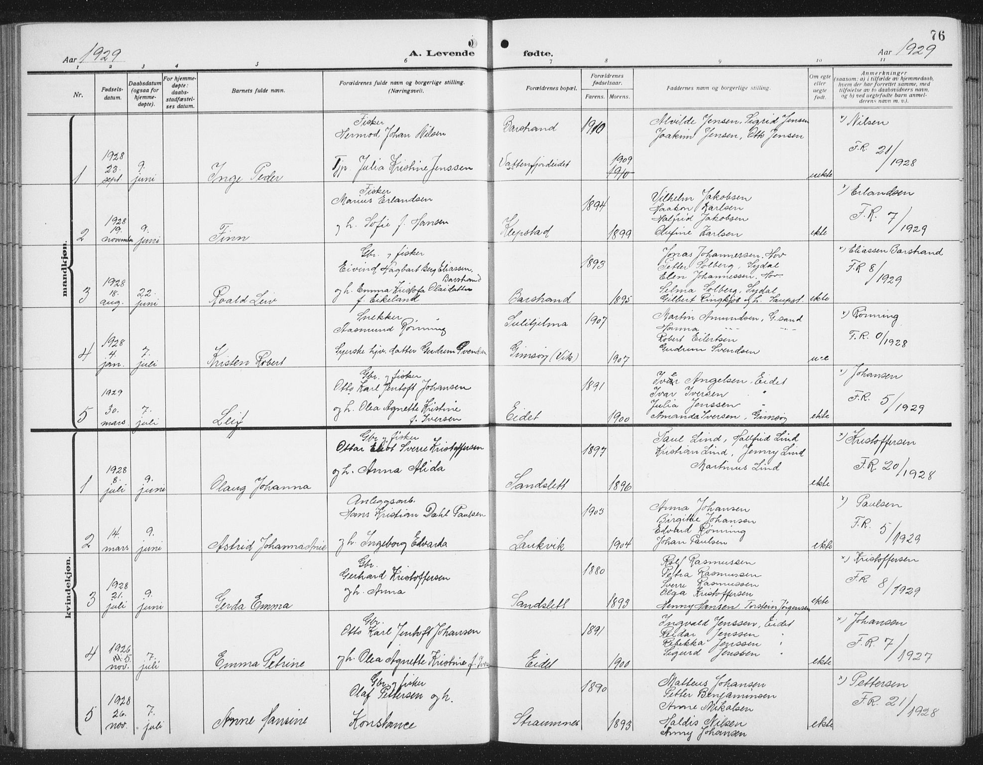Ministerialprotokoller, klokkerbøker og fødselsregistre - Nordland, SAT/A-1459/876/L1106: Parish register (copy) no. 876C05, 1915-1942, p. 76