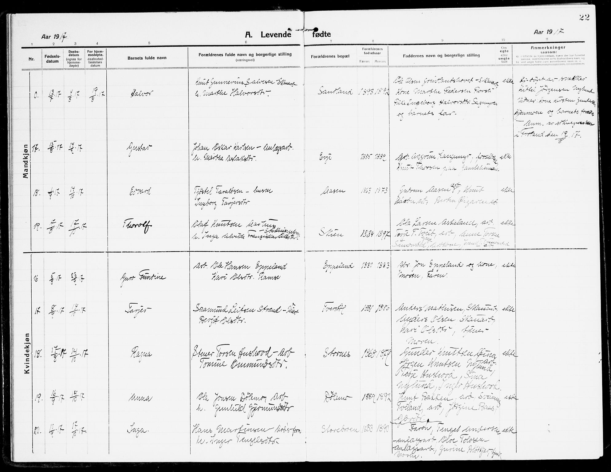 Åmli sokneprestkontor, AV/SAK-1111-0050/F/Fa/Fac/L0013: Parish register (official) no. A 13, 1914-1933, p. 22