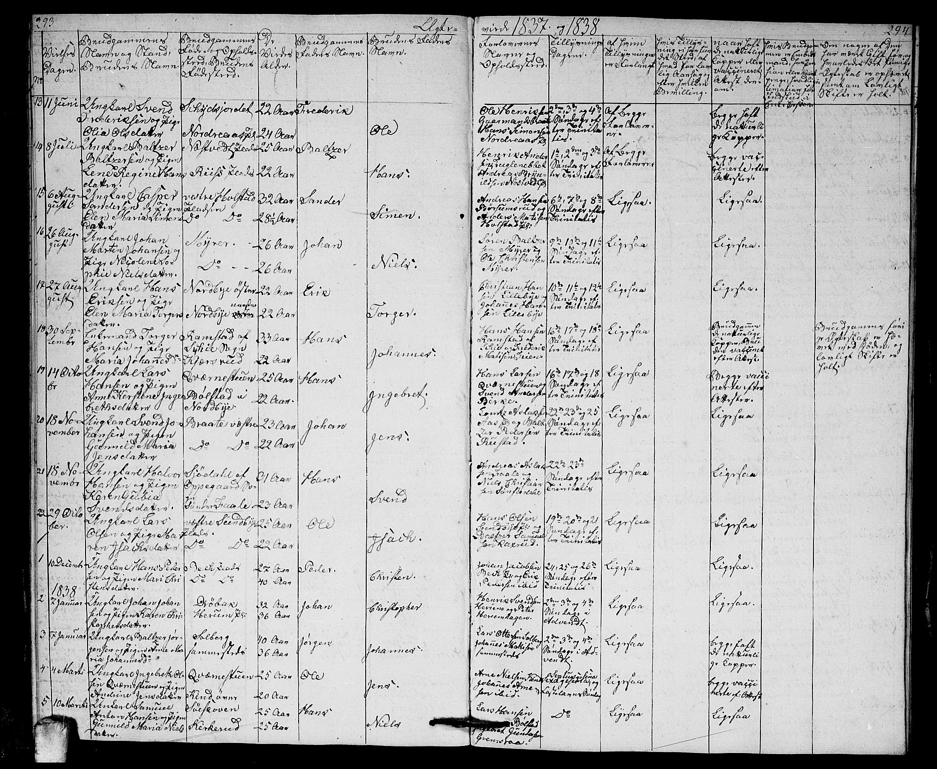 Ås prestekontor Kirkebøker, AV/SAO-A-10894/G/Ga/L0003: Parish register (copy) no. I 3, 1836-1843, p. 293-294