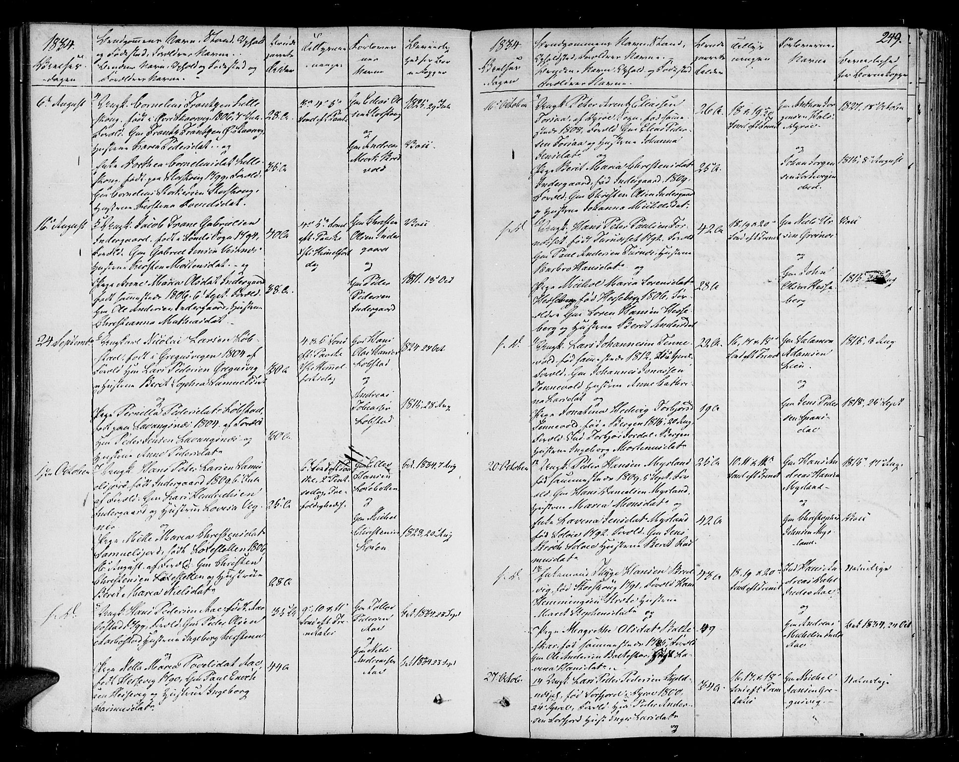 Ibestad sokneprestembete, SATØ/S-0077/H/Ha/Haa/L0005kirke: Parish register (official) no. 5, 1825-1836, p. 249