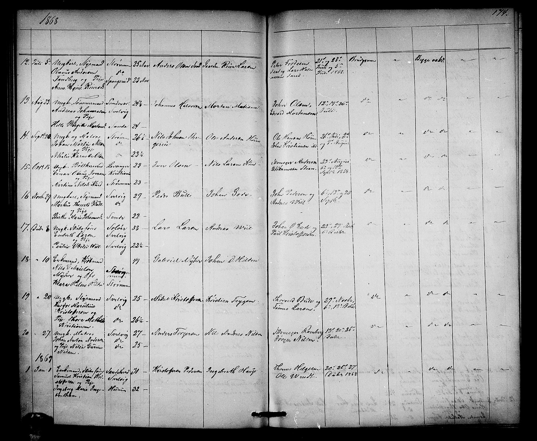 Strømm kirkebøker, SAKO/A-322/G/Ga/L0001: Parish register (copy) no. I 1, 1861-1885, p. 174