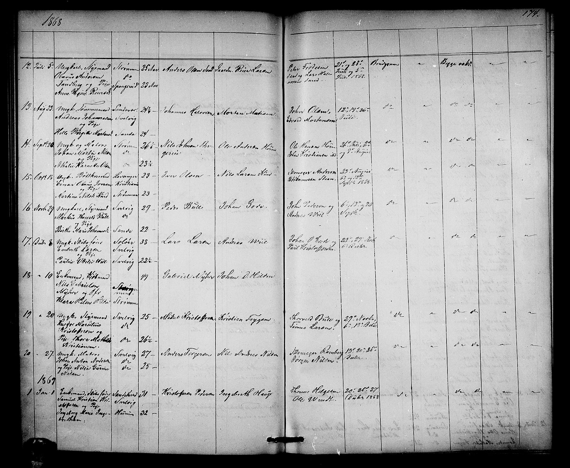 Strømm kirkebøker, AV/SAKO-A-322/G/Ga/L0001: Parish register (copy) no. I 1, 1861-1885, p. 174
