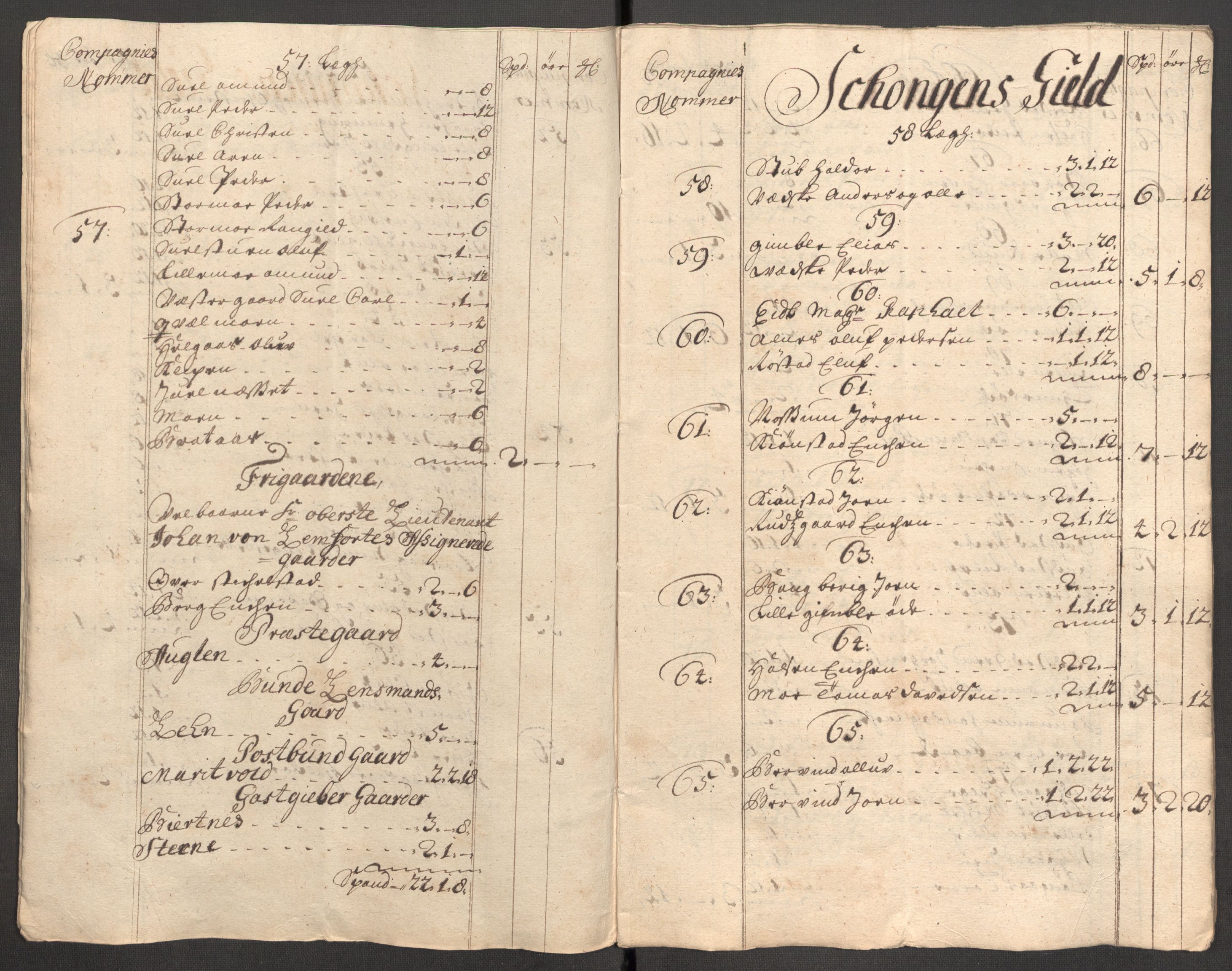 Rentekammeret inntil 1814, Reviderte regnskaper, Fogderegnskap, RA/EA-4092/R62/L4196: Fogderegnskap Stjørdal og Verdal, 1705-1706, p. 139