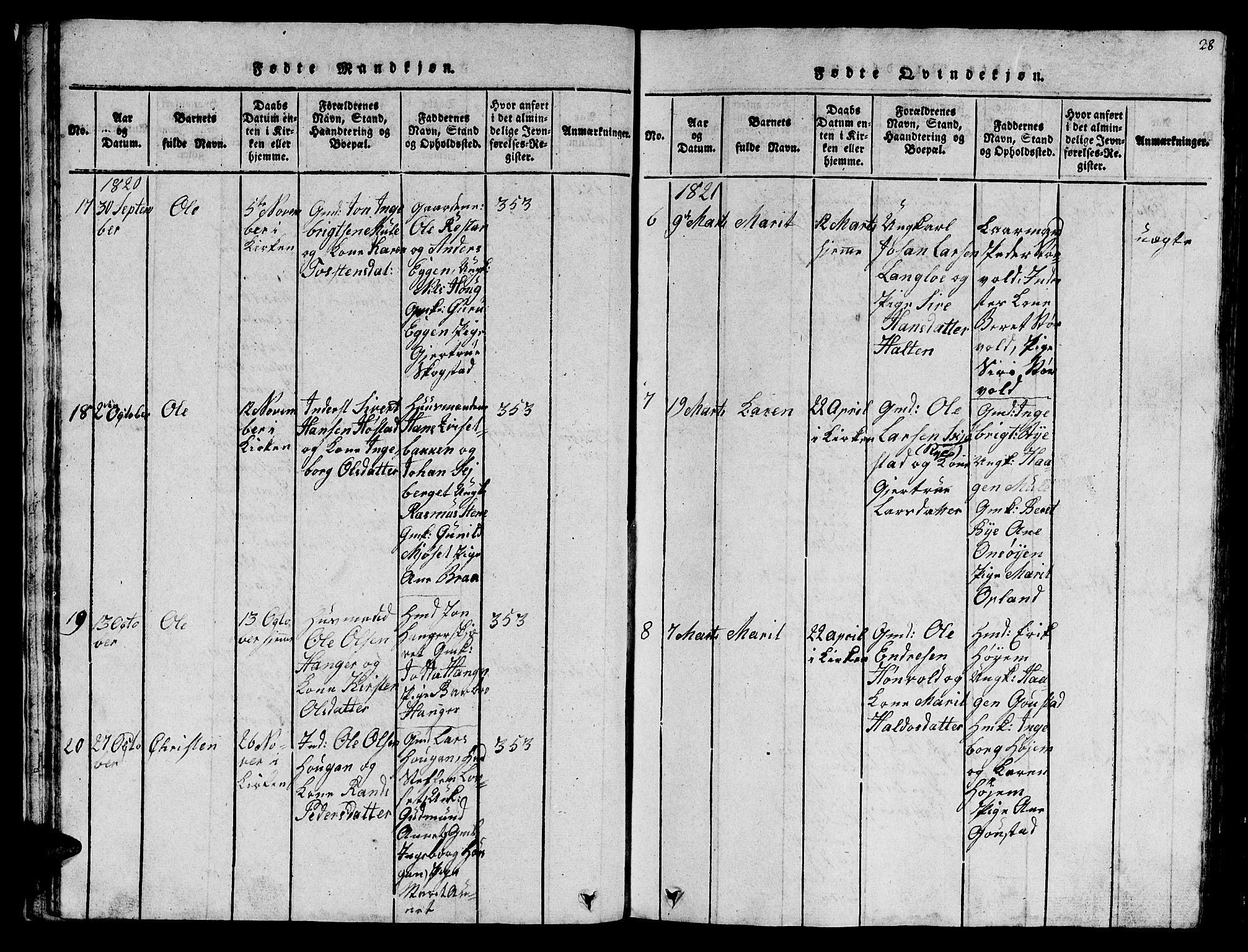 Ministerialprotokoller, klokkerbøker og fødselsregistre - Sør-Trøndelag, AV/SAT-A-1456/612/L0385: Parish register (copy) no. 612C01, 1816-1845, p. 28