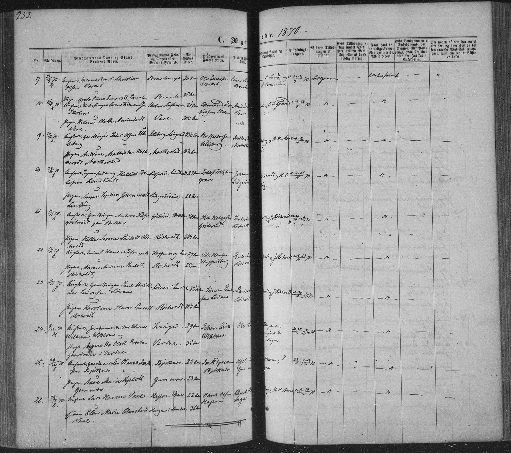 Sandsvær kirkebøker, AV/SAKO-A-244/F/Fa/L0007: Parish register (official) no. I 7, 1869-1877, p. 252