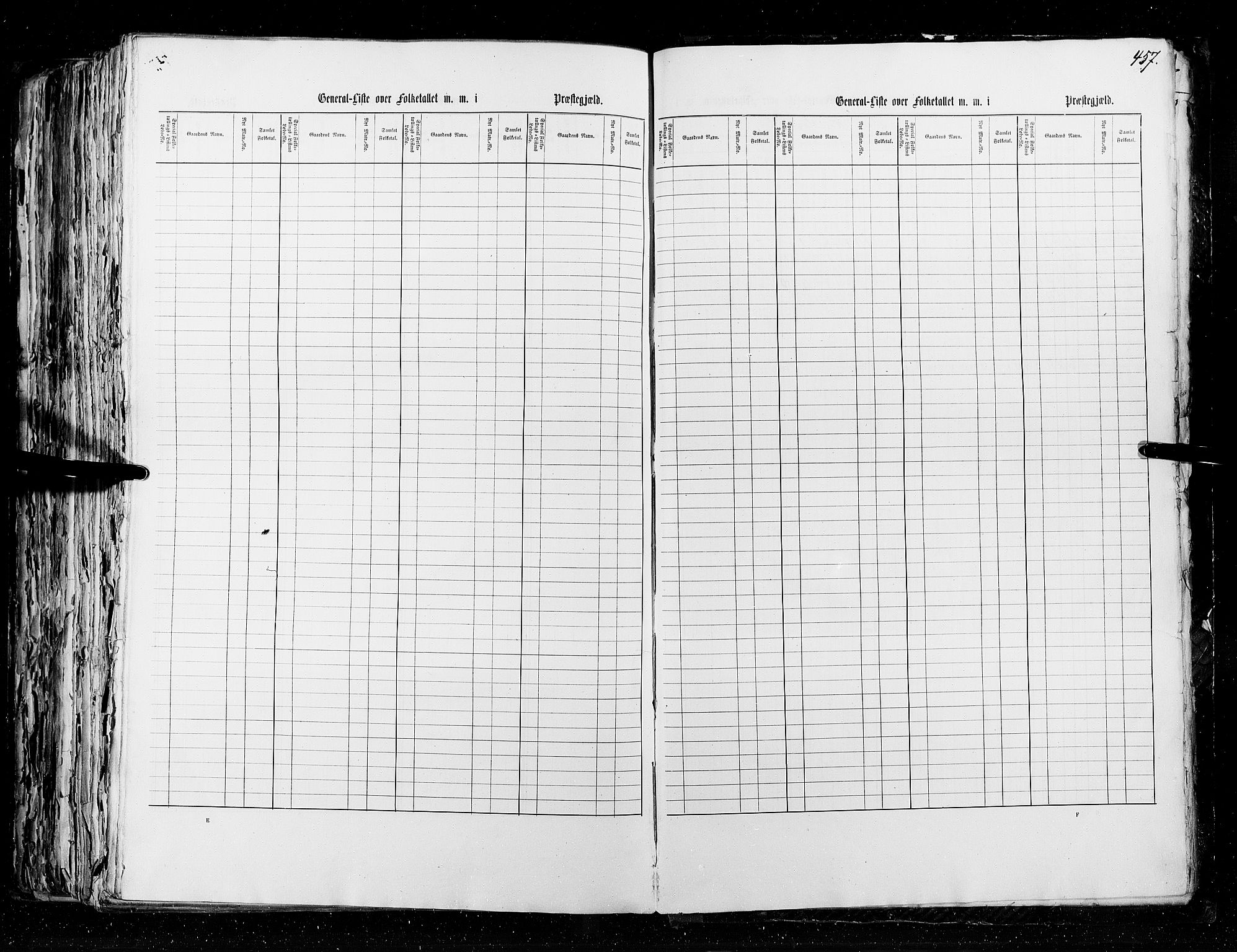 RA, Census 1855, vol. 5: Nordre Bergenhus amt, Romsdal amt og Søndre Trondhjem amt, 1855, p. 457