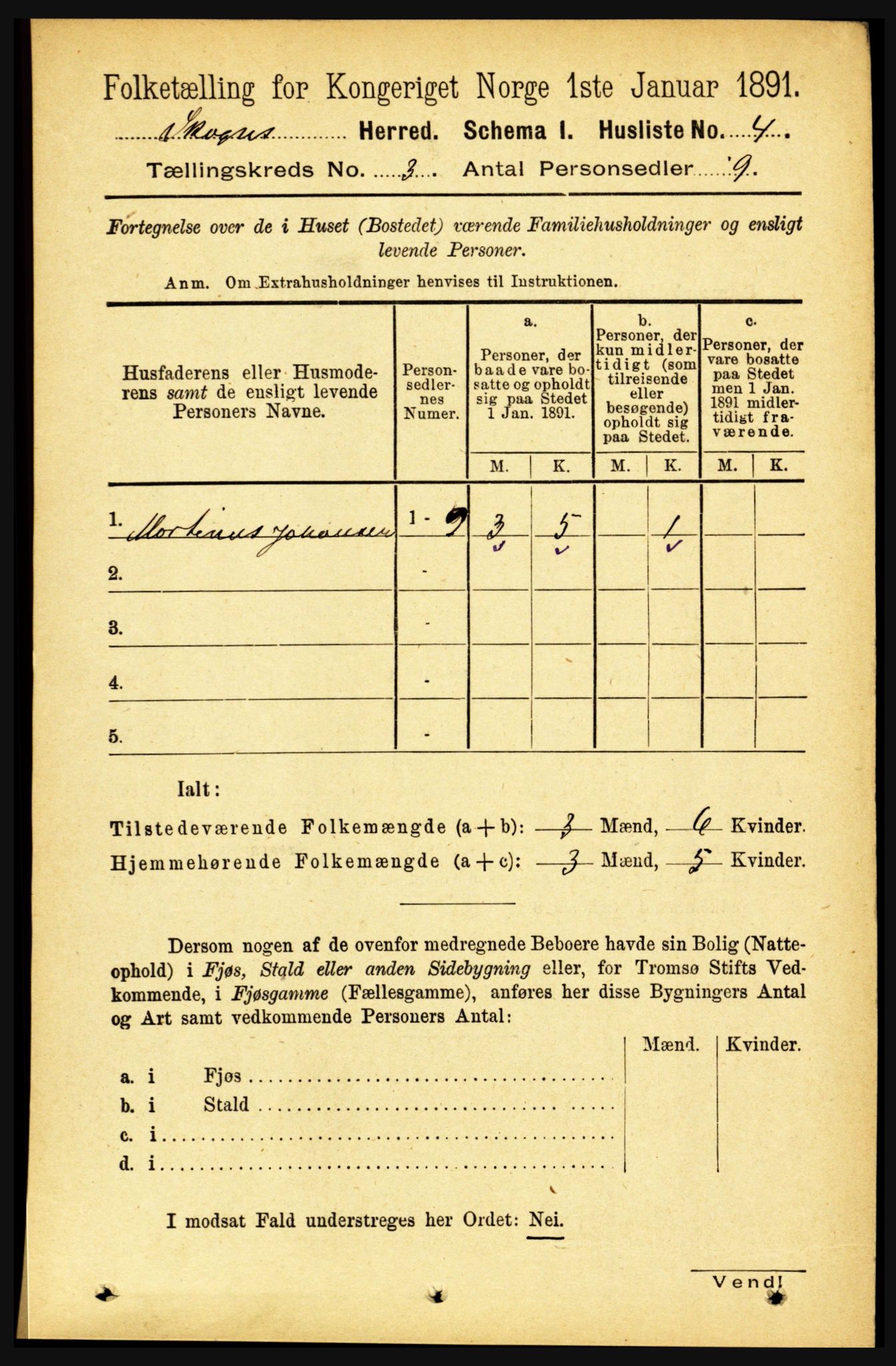 RA, 1891 census for 1719 Skogn, 1891, p. 1540