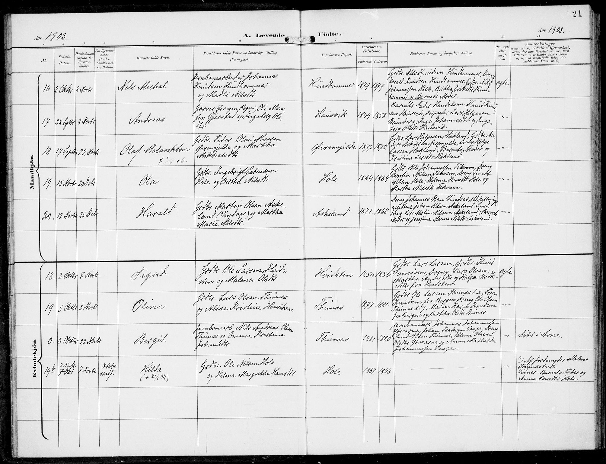 Haus sokneprestembete, SAB/A-75601/H/Haa: Parish register (official) no. B  2, 1899-1912, p. 21